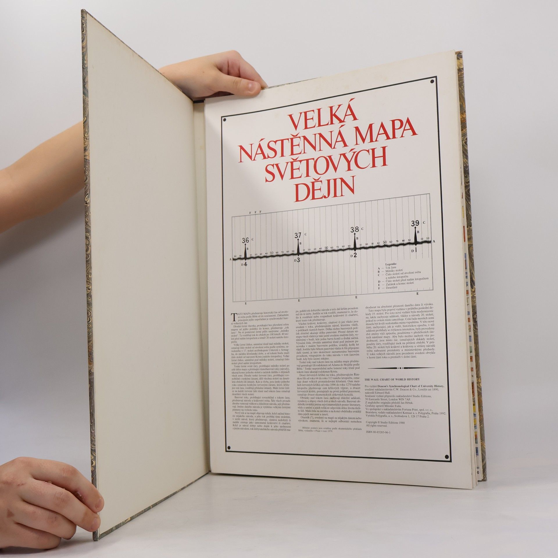 Miloslav Fulín Velká nástěnná mapa světových dějin