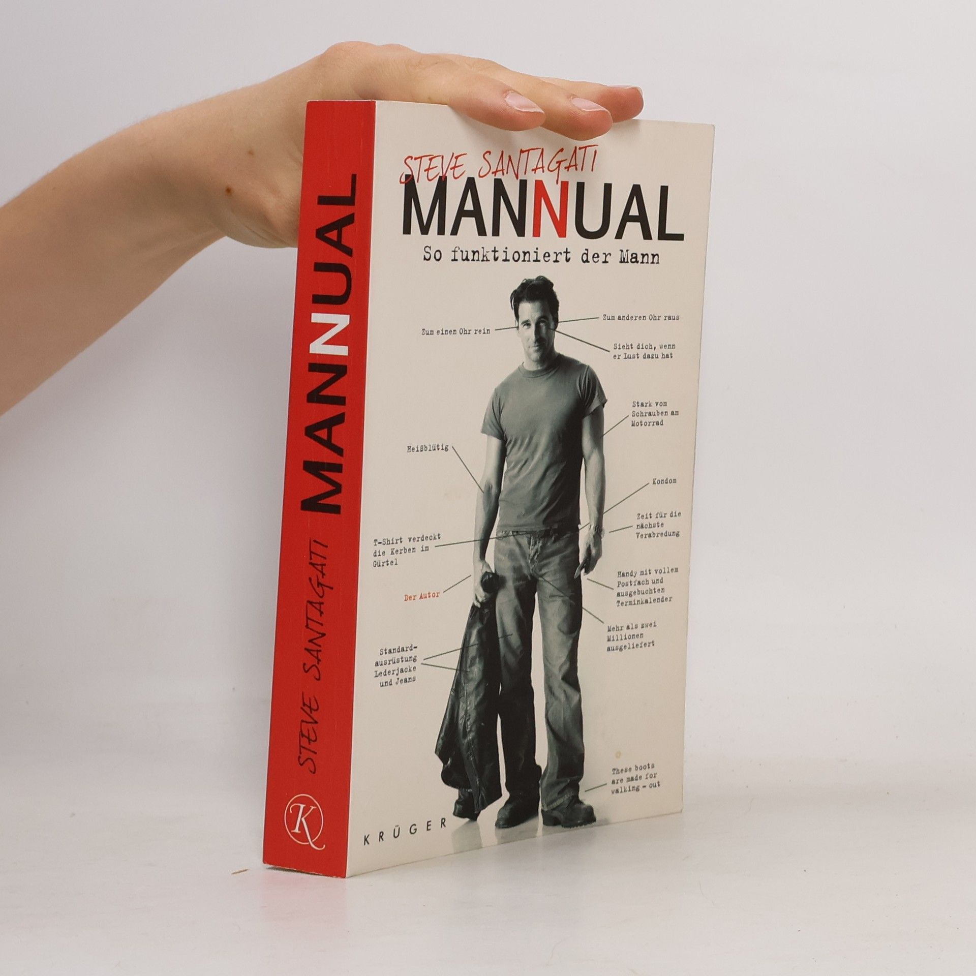 Steve Santagati Mannual