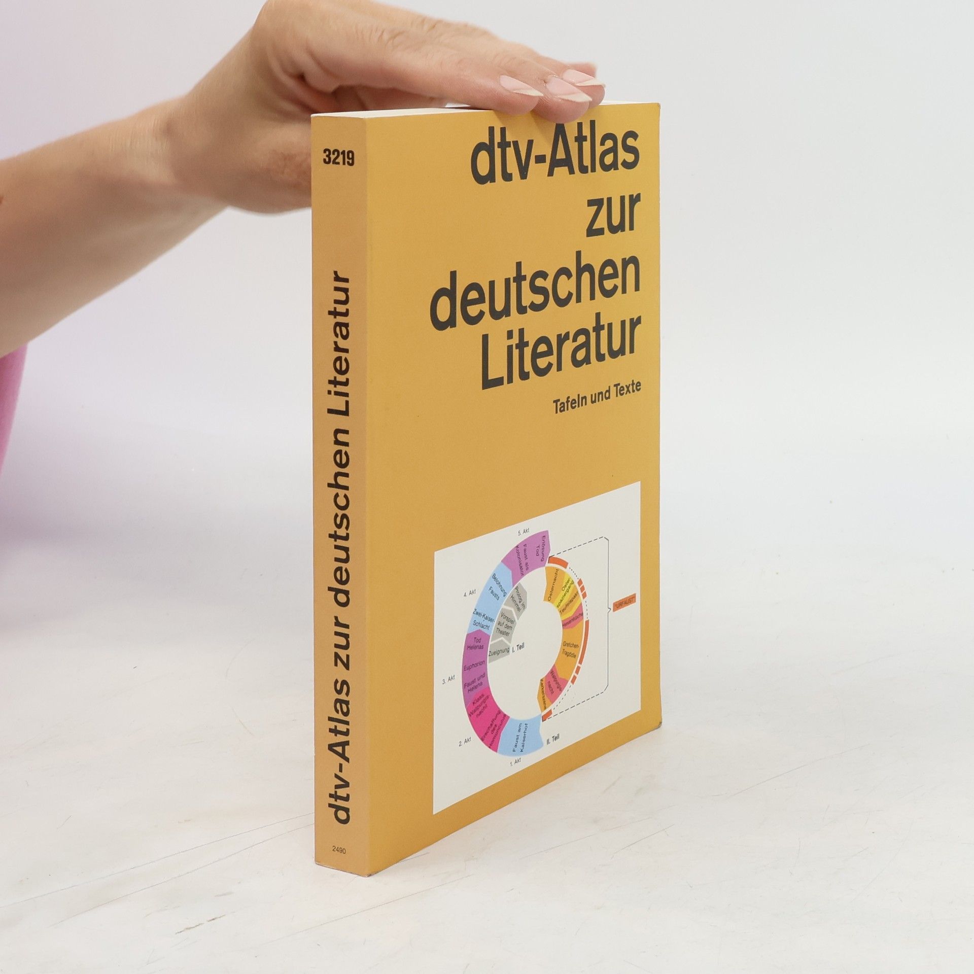 Horst Dieter Schlosser dtv-Atlas : Deutsche Literatur