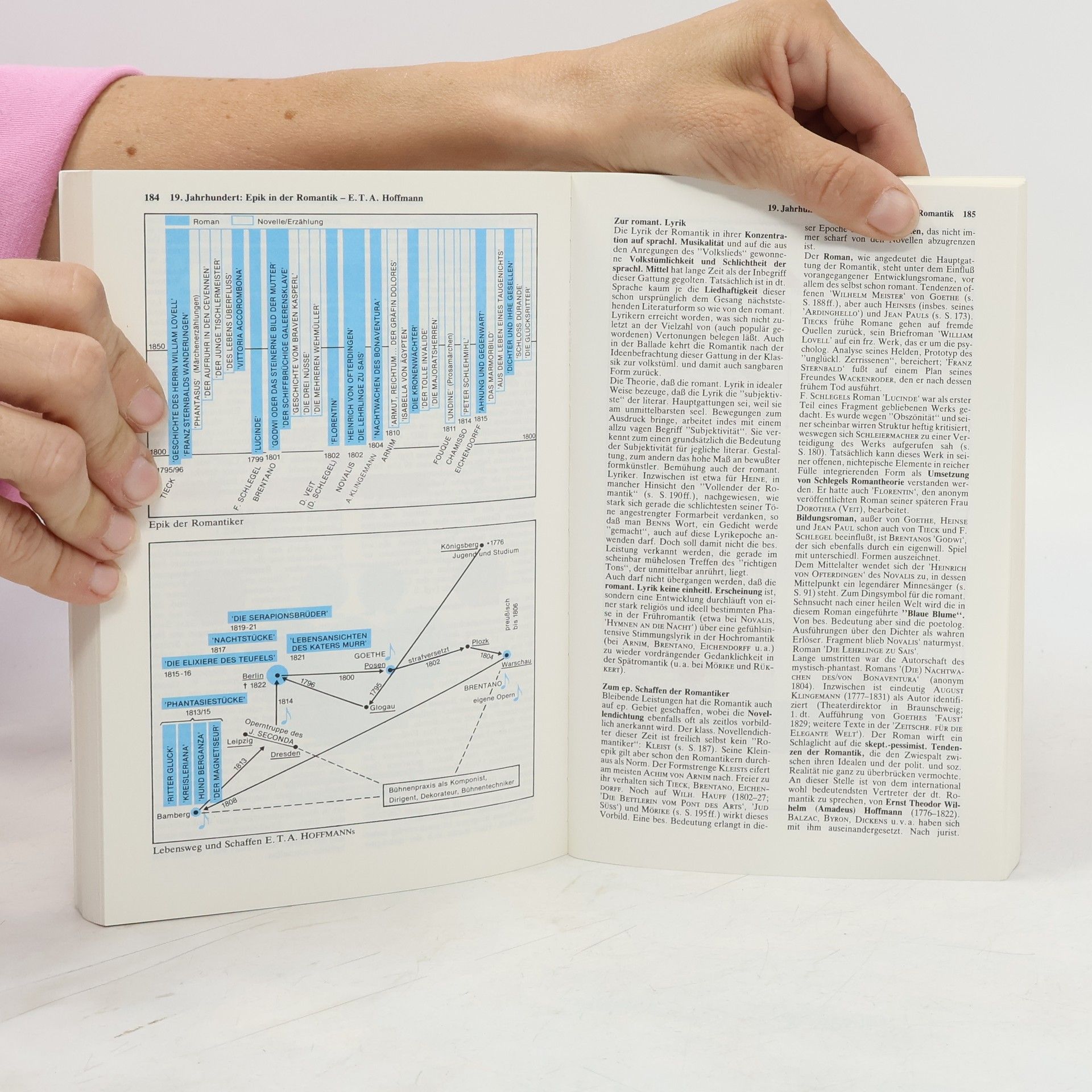 Horst Dieter Schlosser dtv-Atlas : Deutsche Literatur
