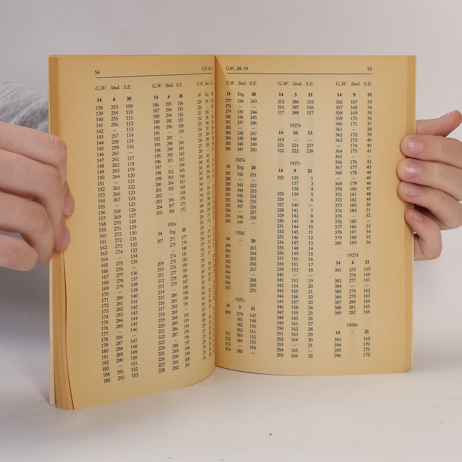Sigmund Freud Konkordanz und Gesamtbibliographie