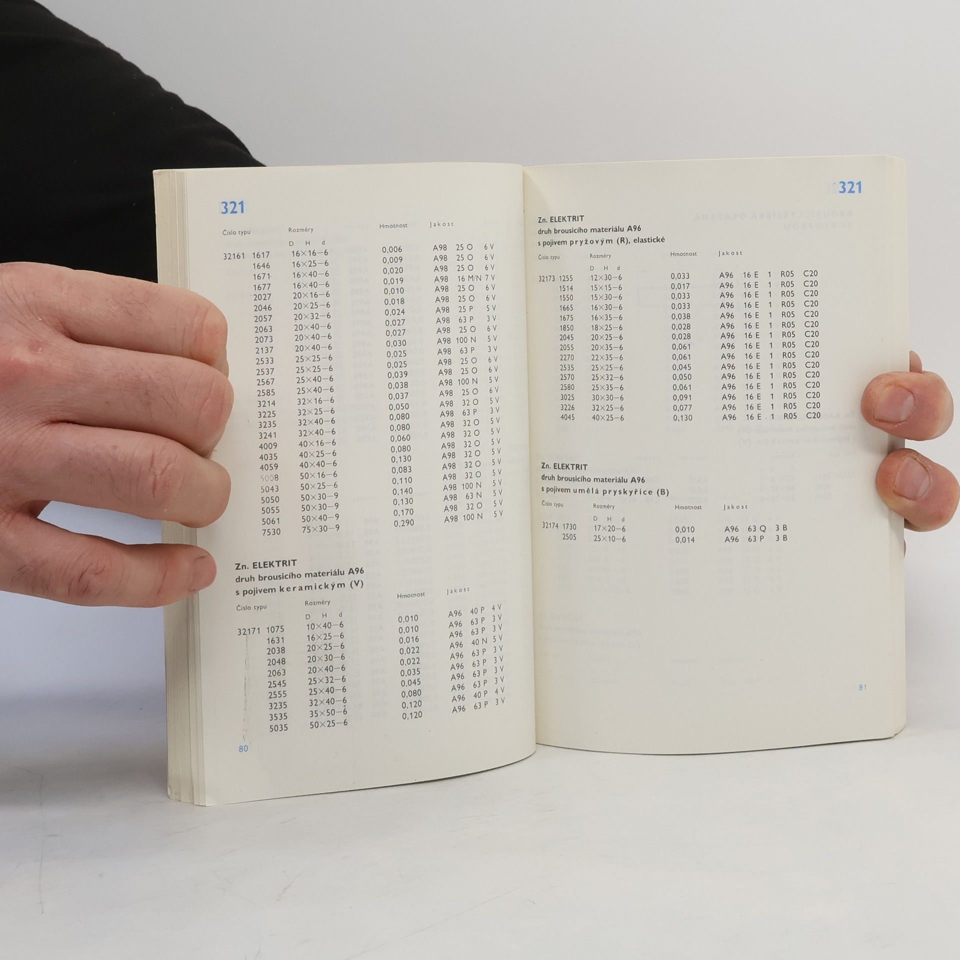 Various authors Katalog brousicích nástrojů 1989. Odbor 421