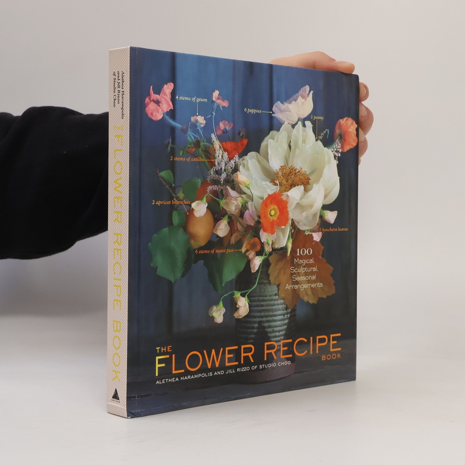 Rizo Jill Flower Recipe Book