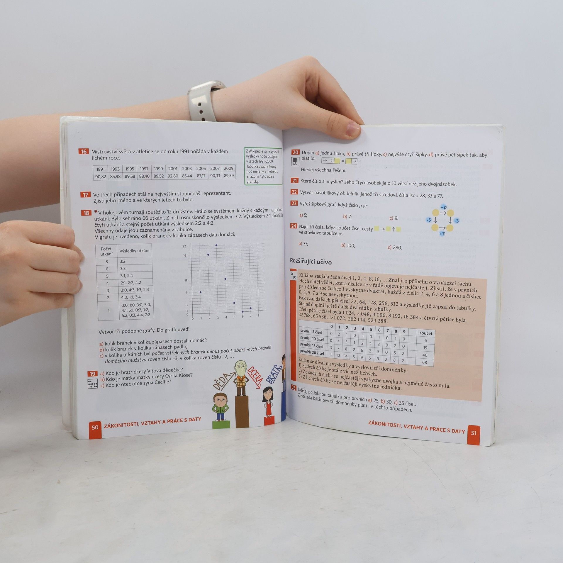 Various authors Matematika 5. Učebnice pro 5.ročník základní školy.