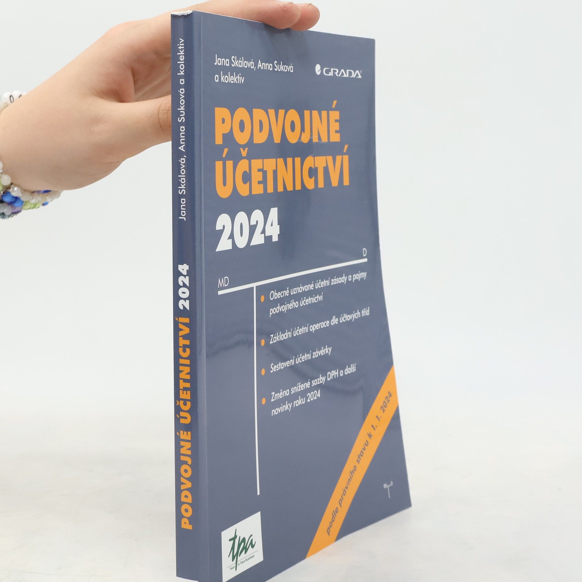 Podvojné účetnictví 2024