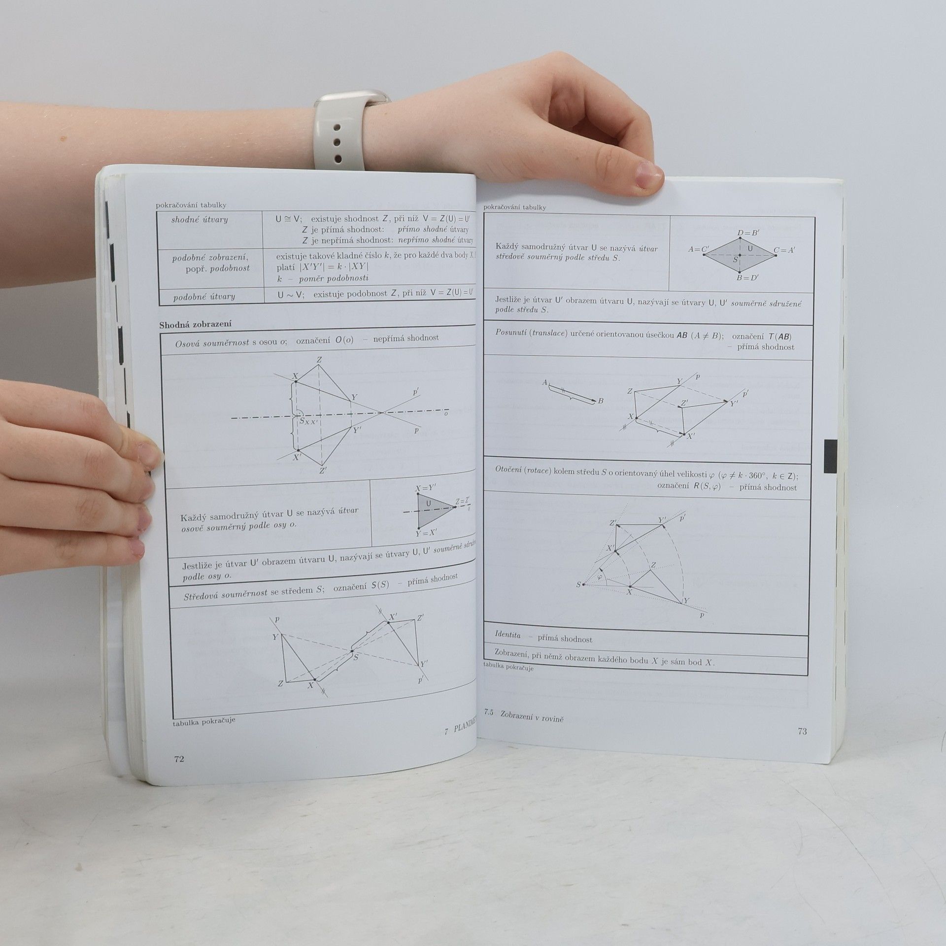 Jiří Mikulčák Matematické, fyzikální a chemické tabulky a vzorce pro střední školy