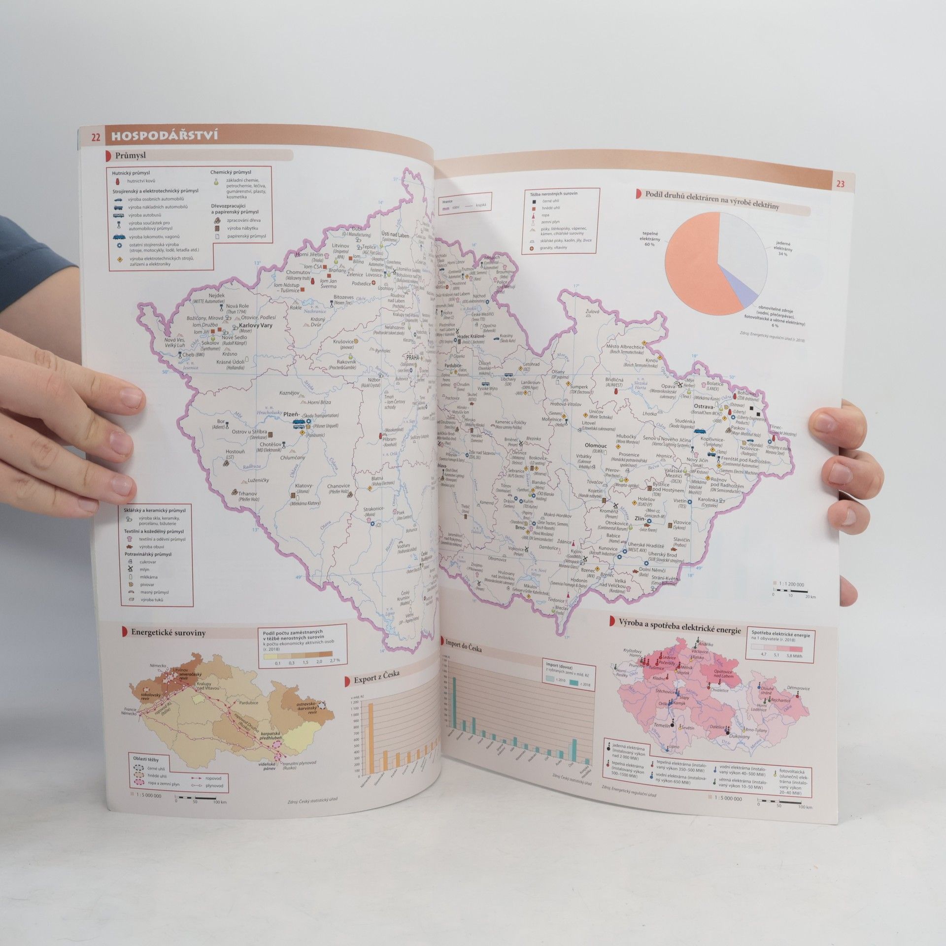 Various authors Česko: školní atlas pro základní školy a víceletá gymnázia