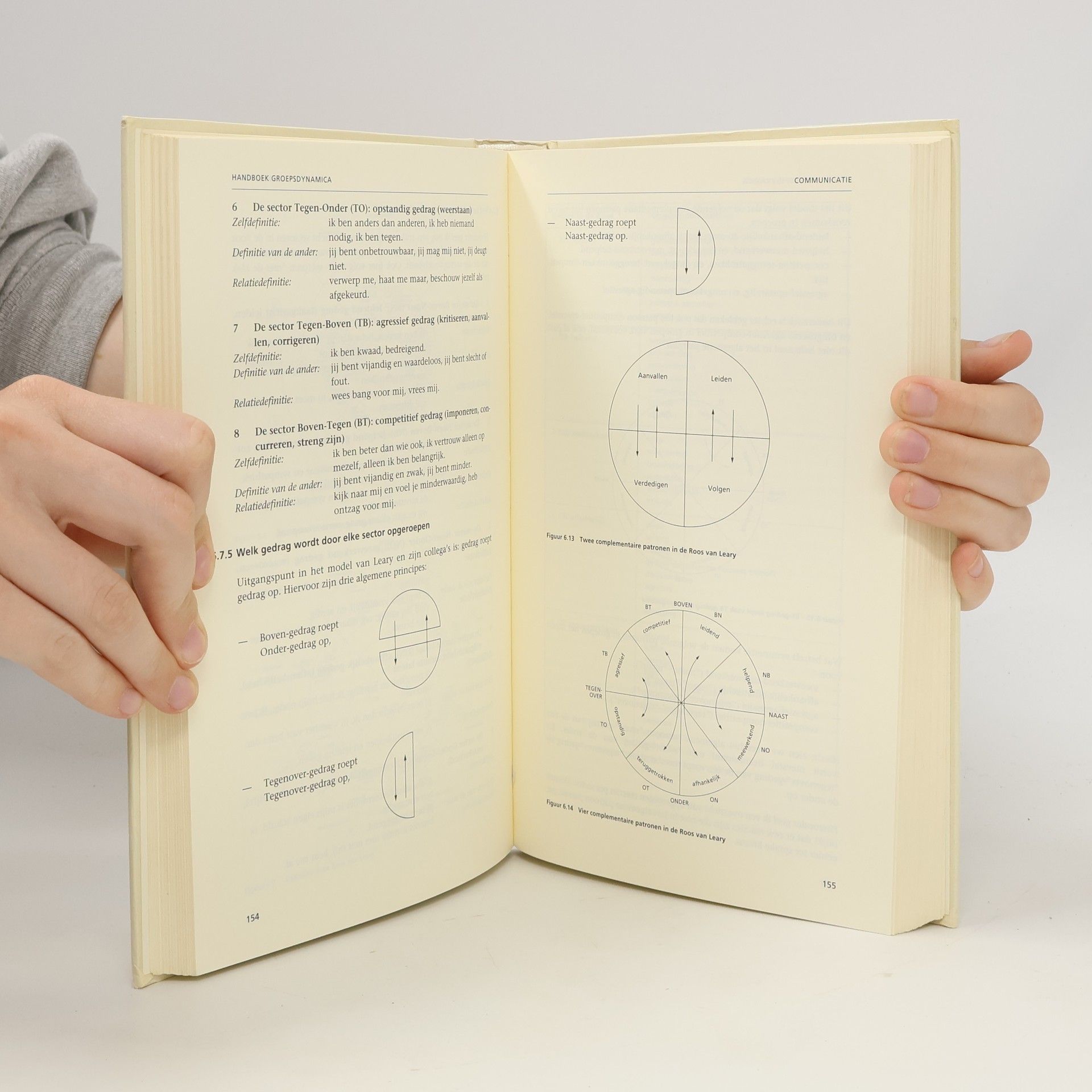 Jan Remmerswaal Mens en maatschappij: Handboek groepsdynamica