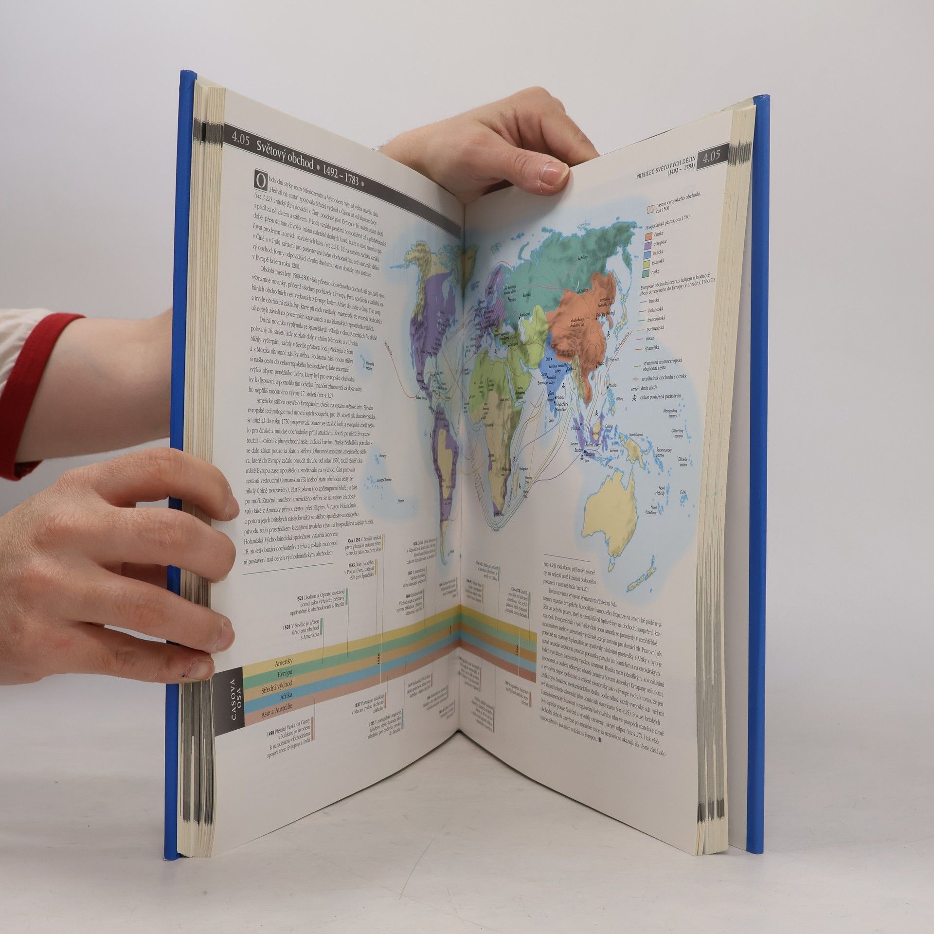 Kateřina Pekárková Historie světa. Atlas světových dějin