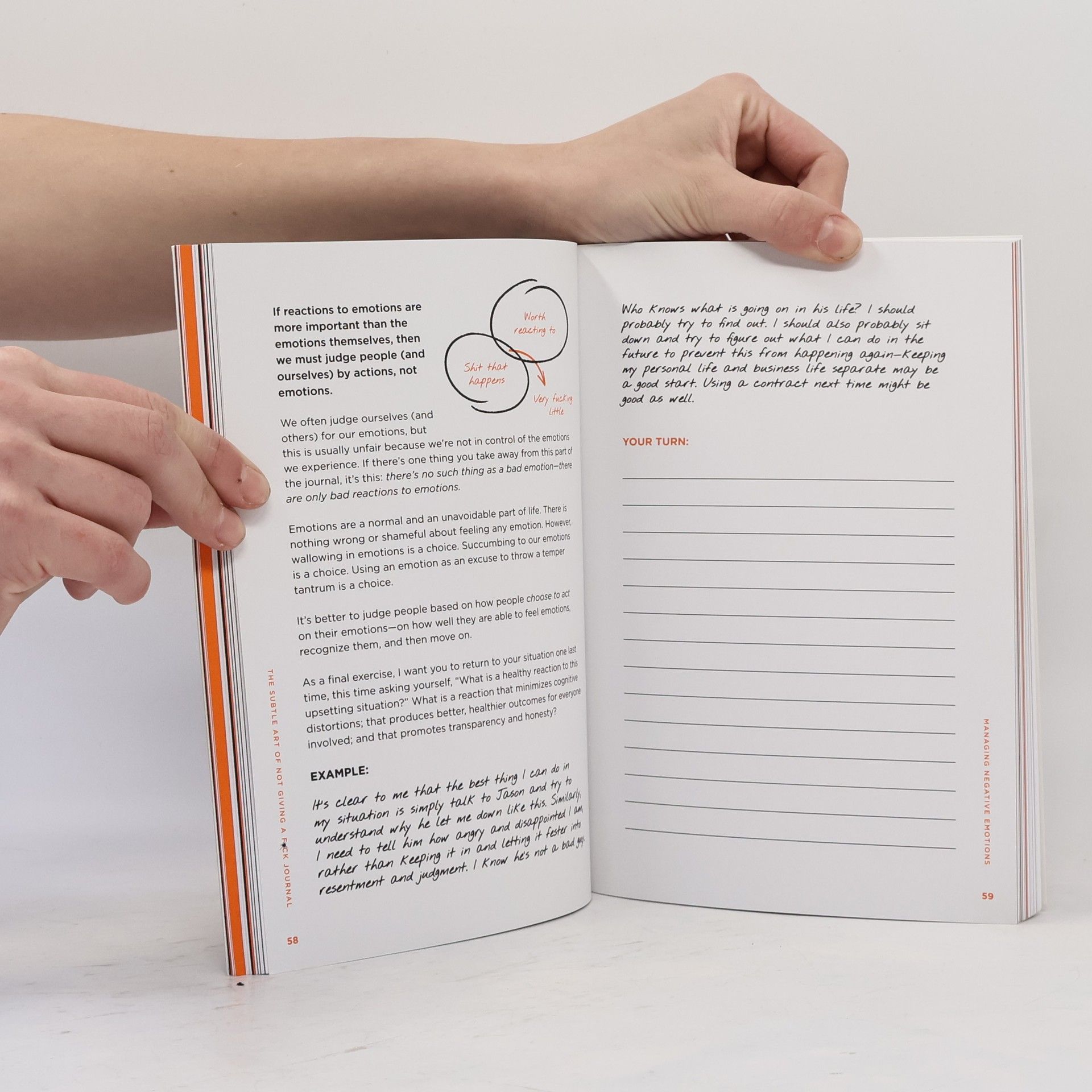 Mark Manson The Subtle Art of Not Giving a F*ck Journal