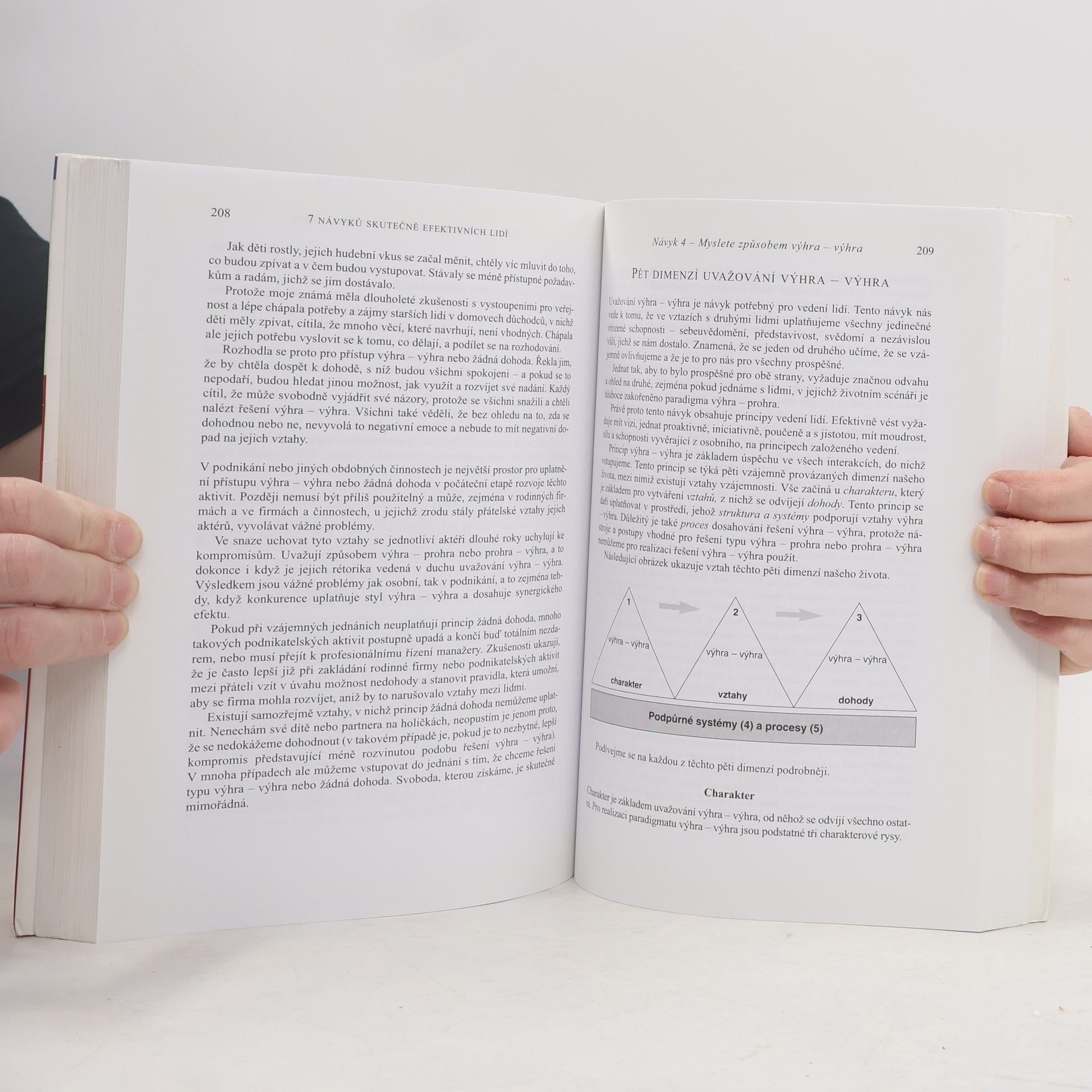 Stephen R. Covey 7 návyků skutečně efektivních lidí