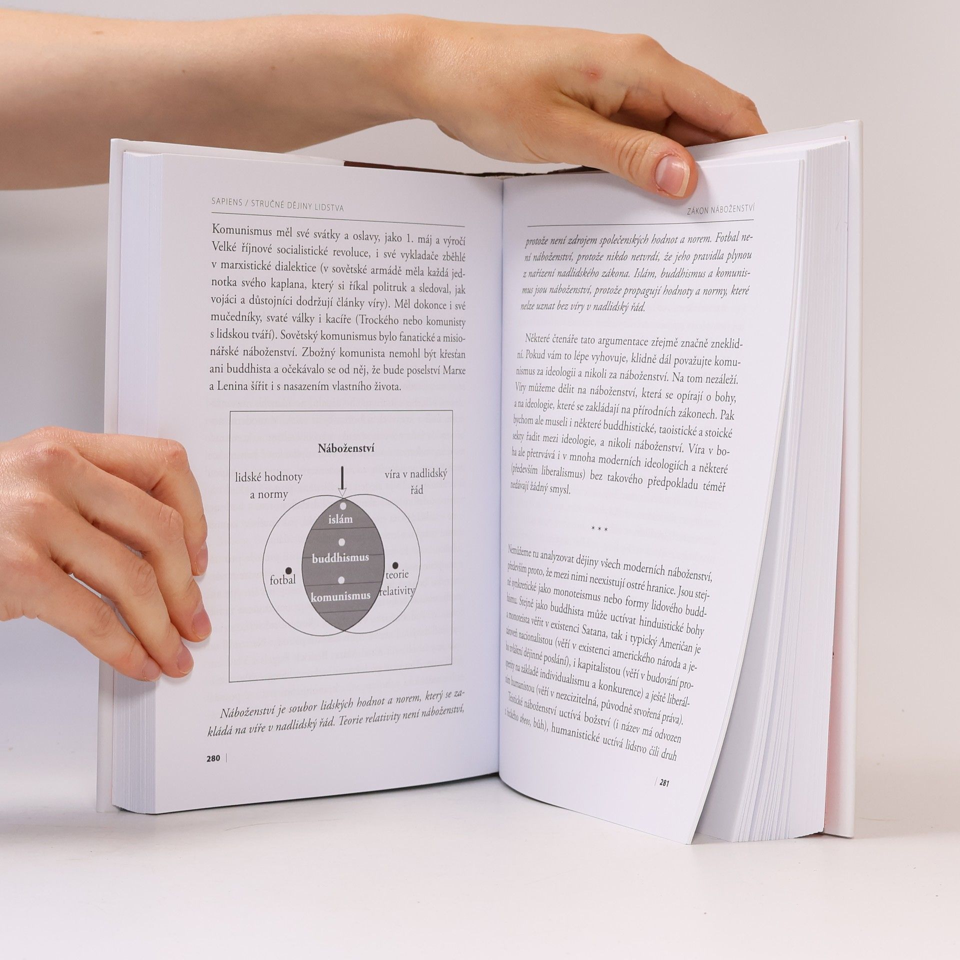 Yuval Noah Harari Sapiens: Stručné dějiny lidstva