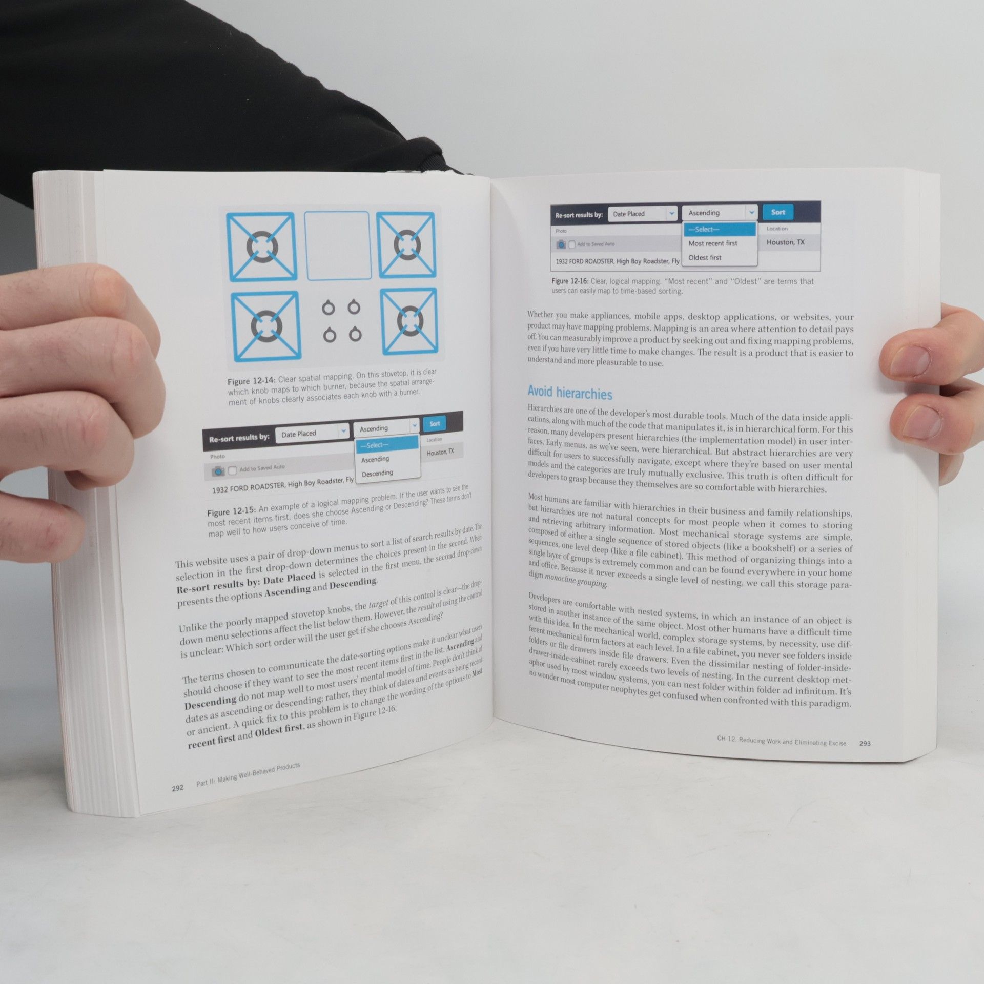Alan Cooper About face. The essentials of interaction design