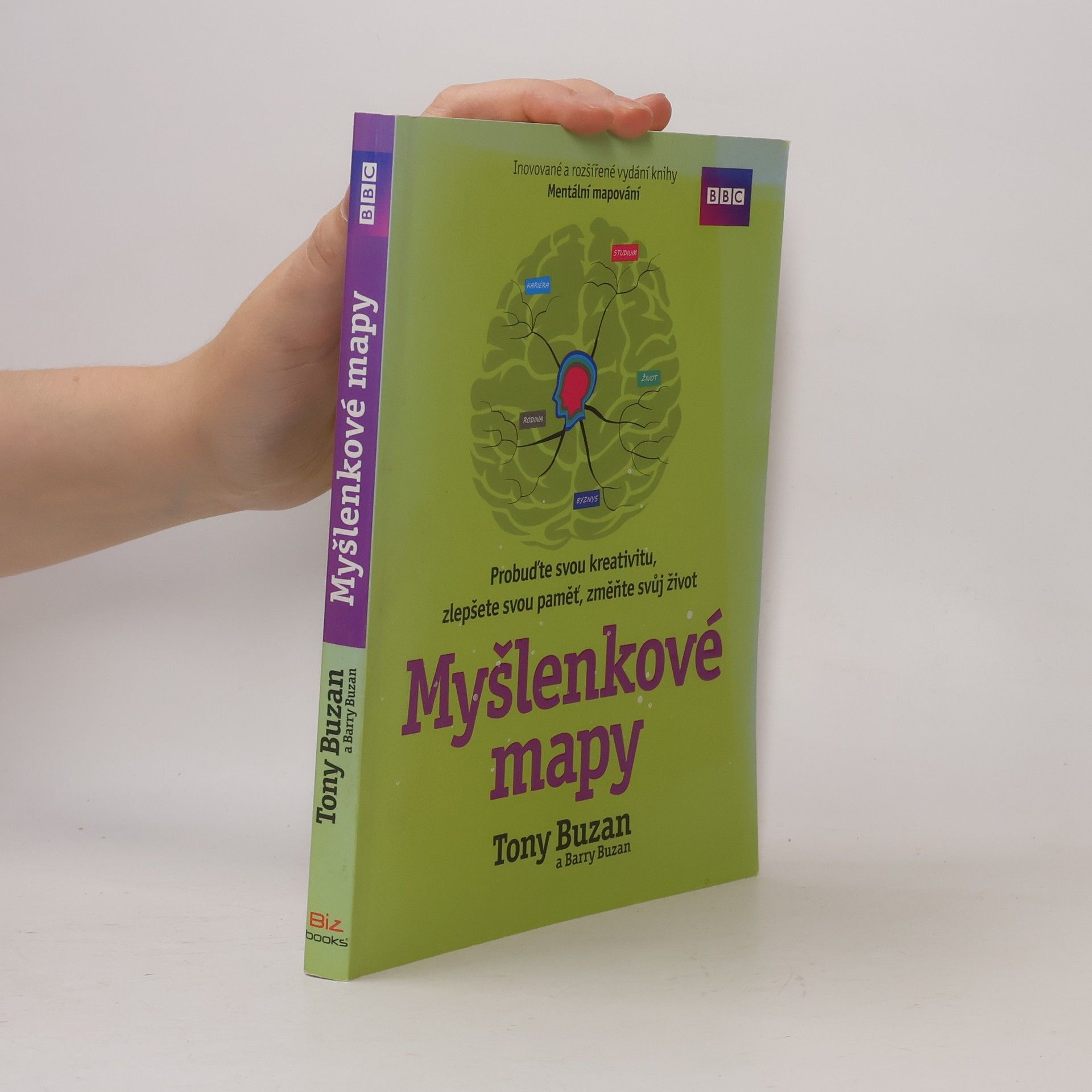 Myšlenkové mapy
