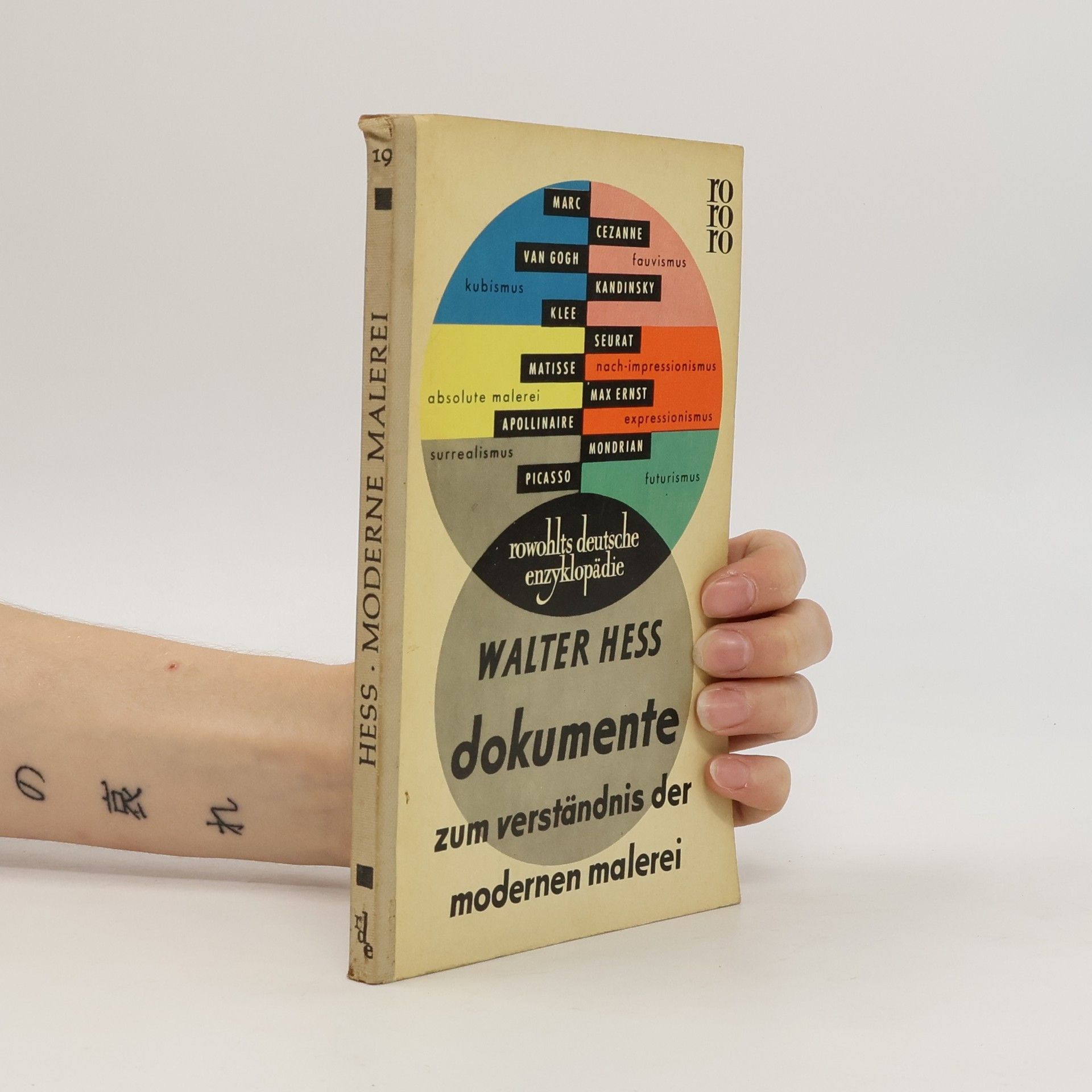 Walter Hess Dokumente zum Verständnis der modernen Malerei