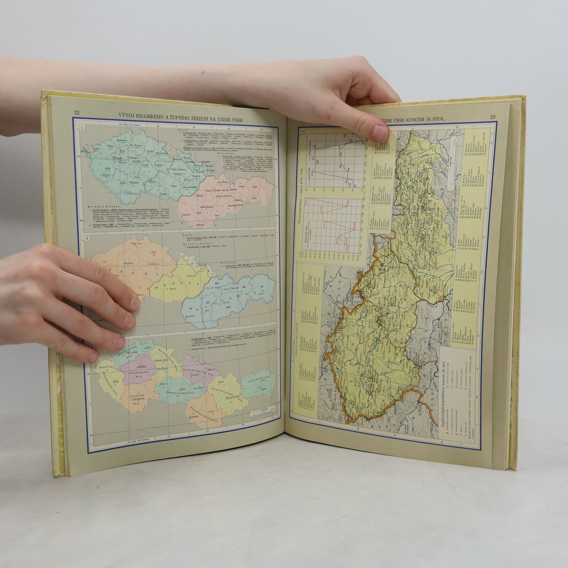 Petr Cafourek Školní atlas československých dějin