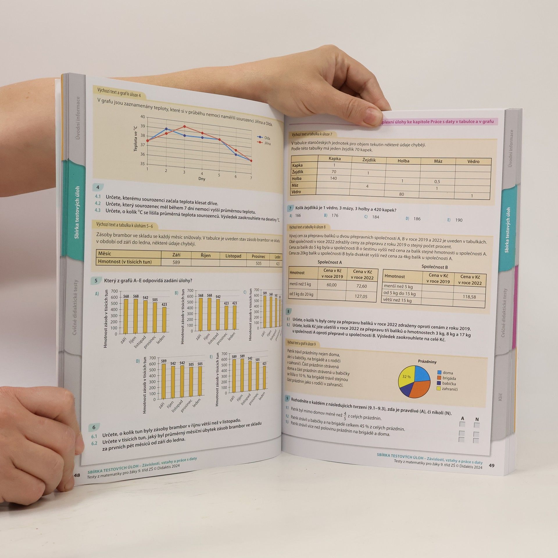 Various authors Testy 2024-2025 z matematiky pro žáky 9. tříd ZŠ