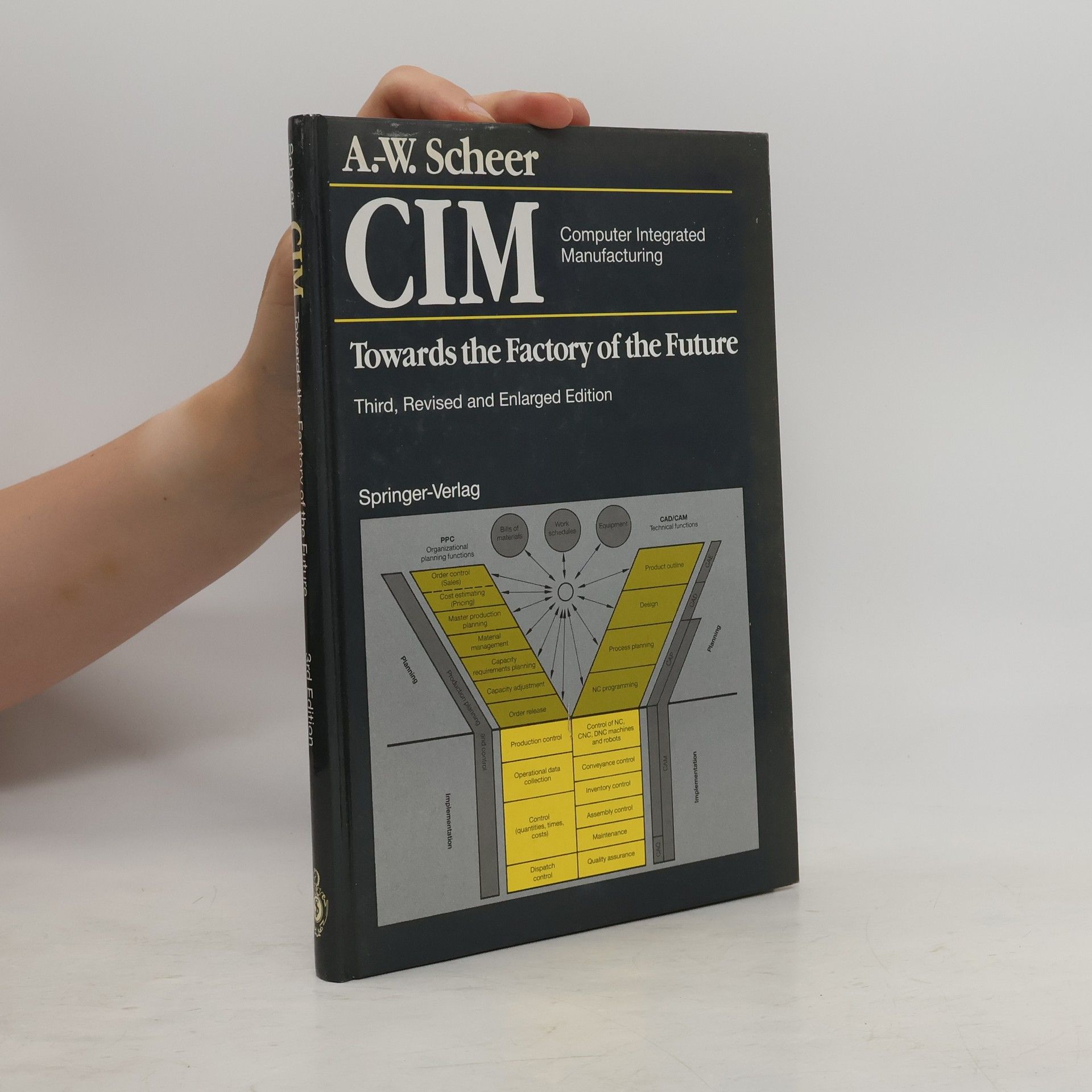 CIM Computer Integrated Manufacturing