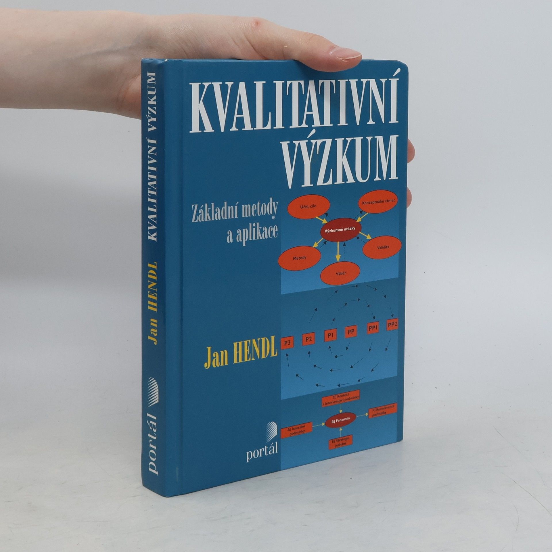 Jan Hendl Kvalitativní výzkum: Základní metody a aplikace