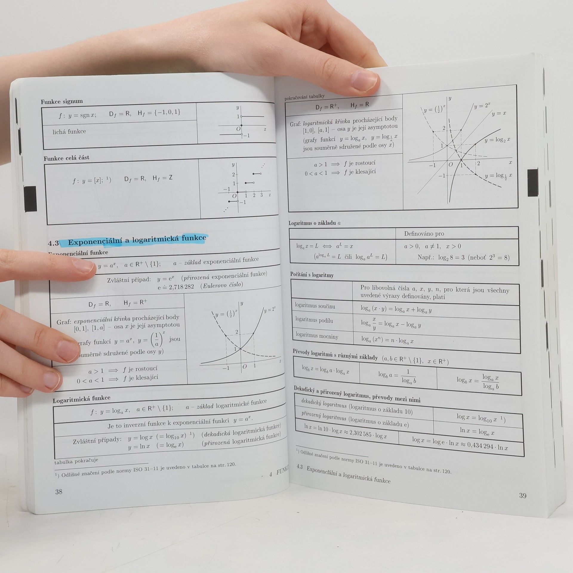 Jiří Mikulčák Matematické, fyzikální a chemické tabulky a vzorce pro střední školy