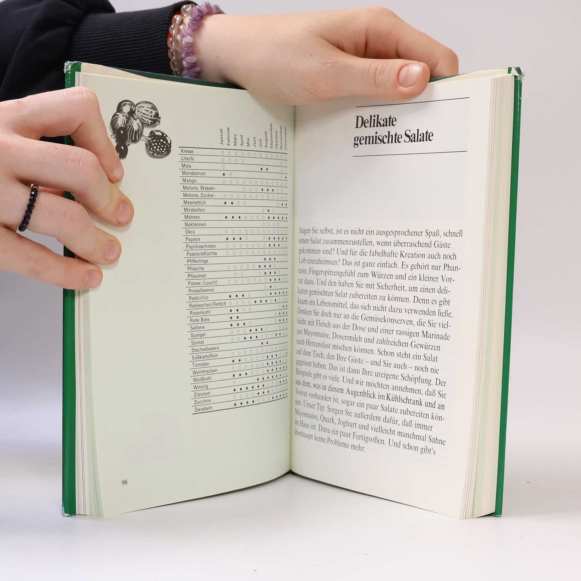 Autorenkollektiv Das Grosse Buch des Salate