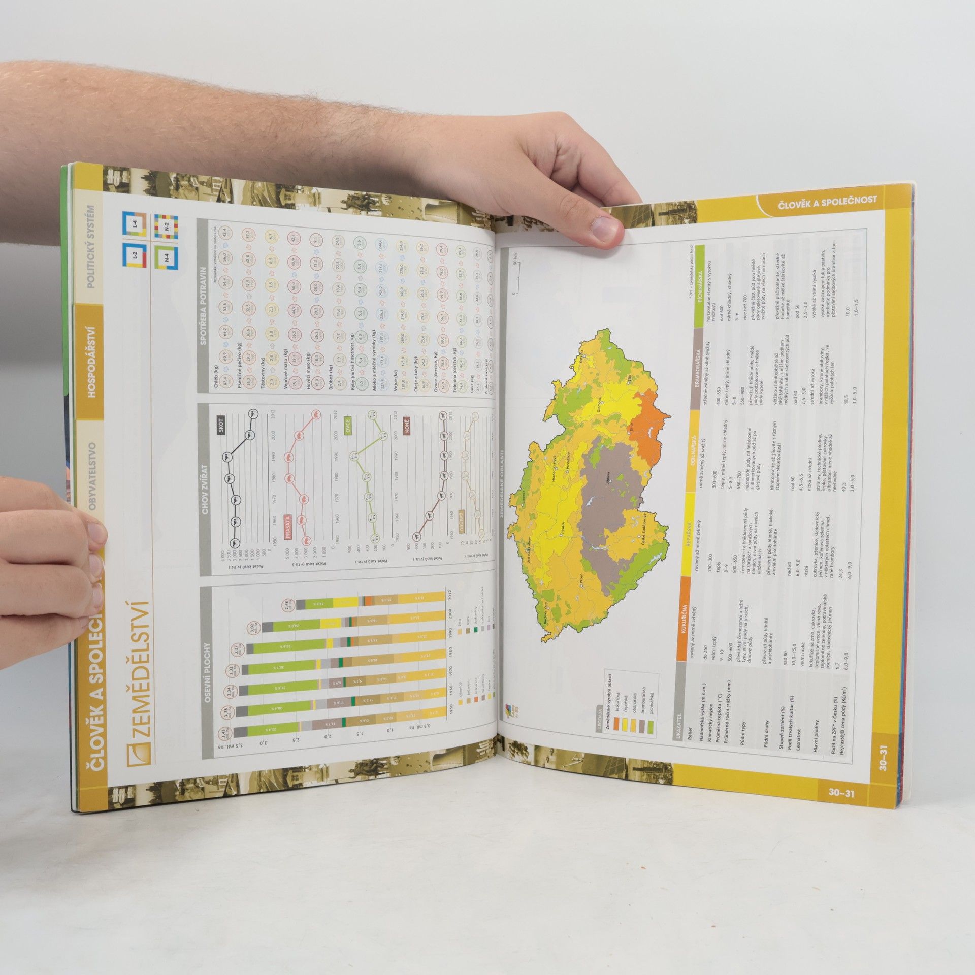 Martin Hanus Školní atlas dnešního Česka