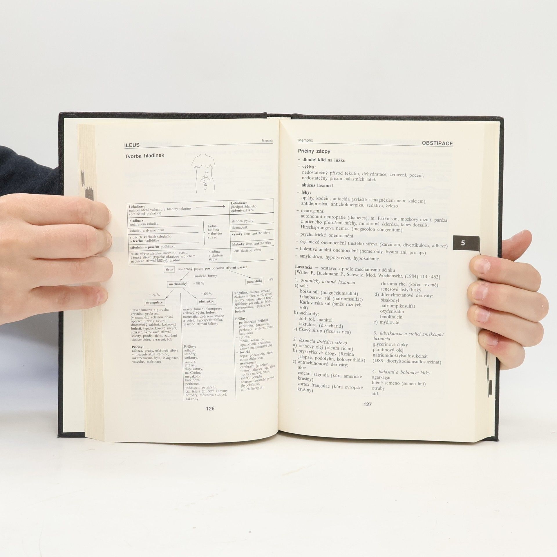 Conrad Droste Memorix. Vademecum lékaře