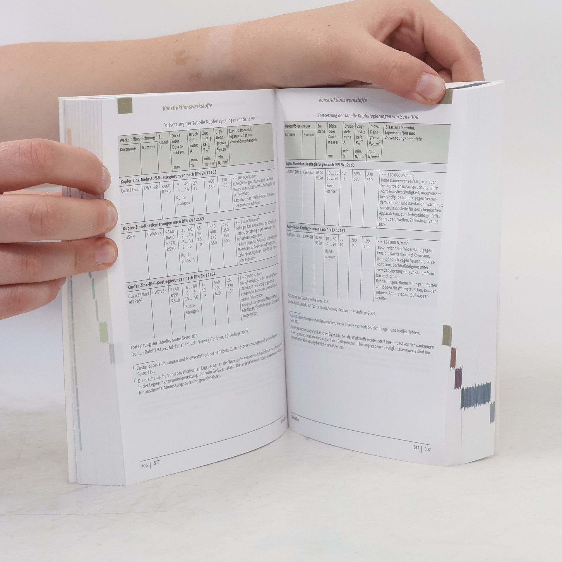 Kolektiv autorů Technisches Taschenbuch