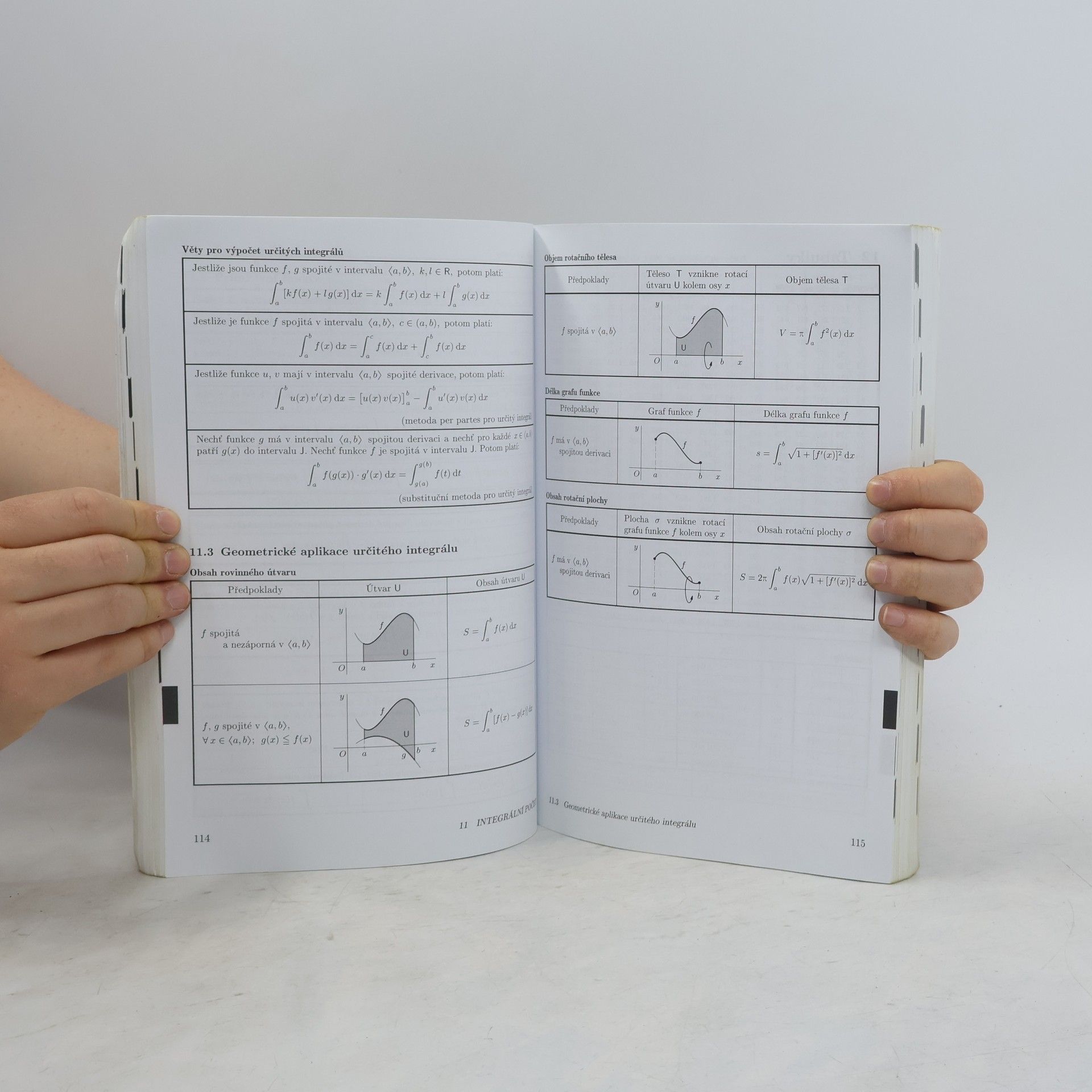 Jiří Mikulčák Matematické, fyzikální a chemické tabulky a vzorce pro střední školy