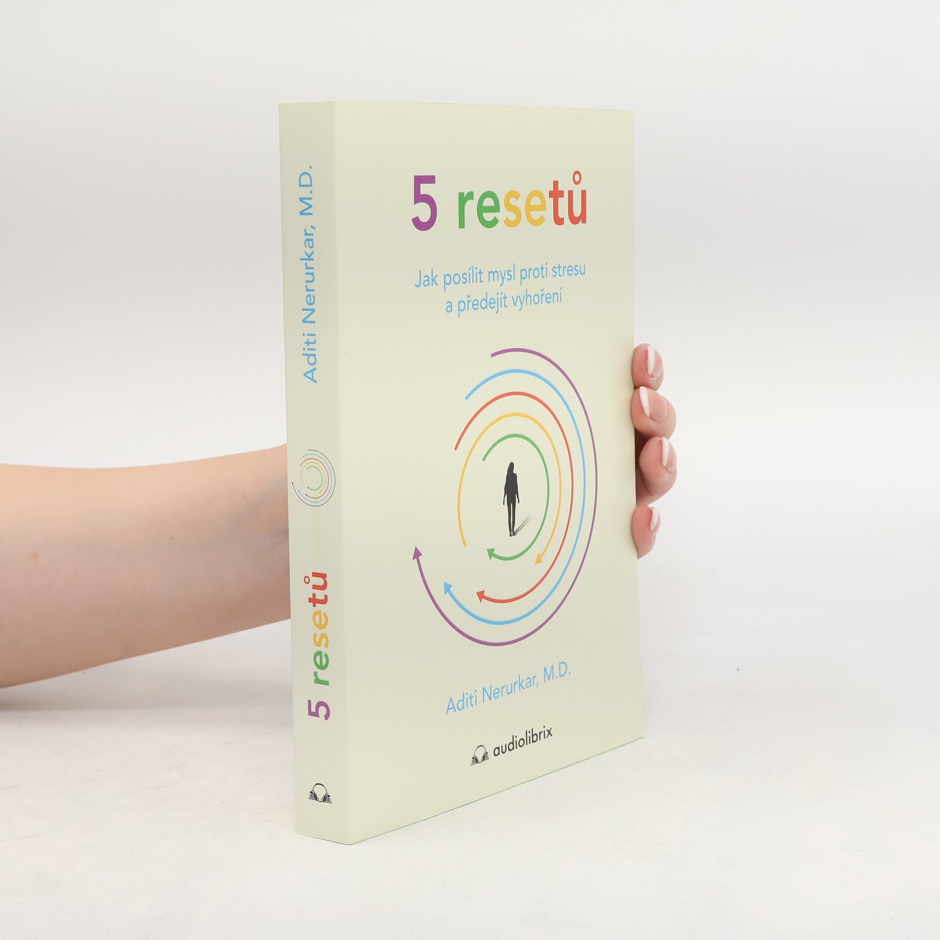 Aditi Nerurkar 5 resetů