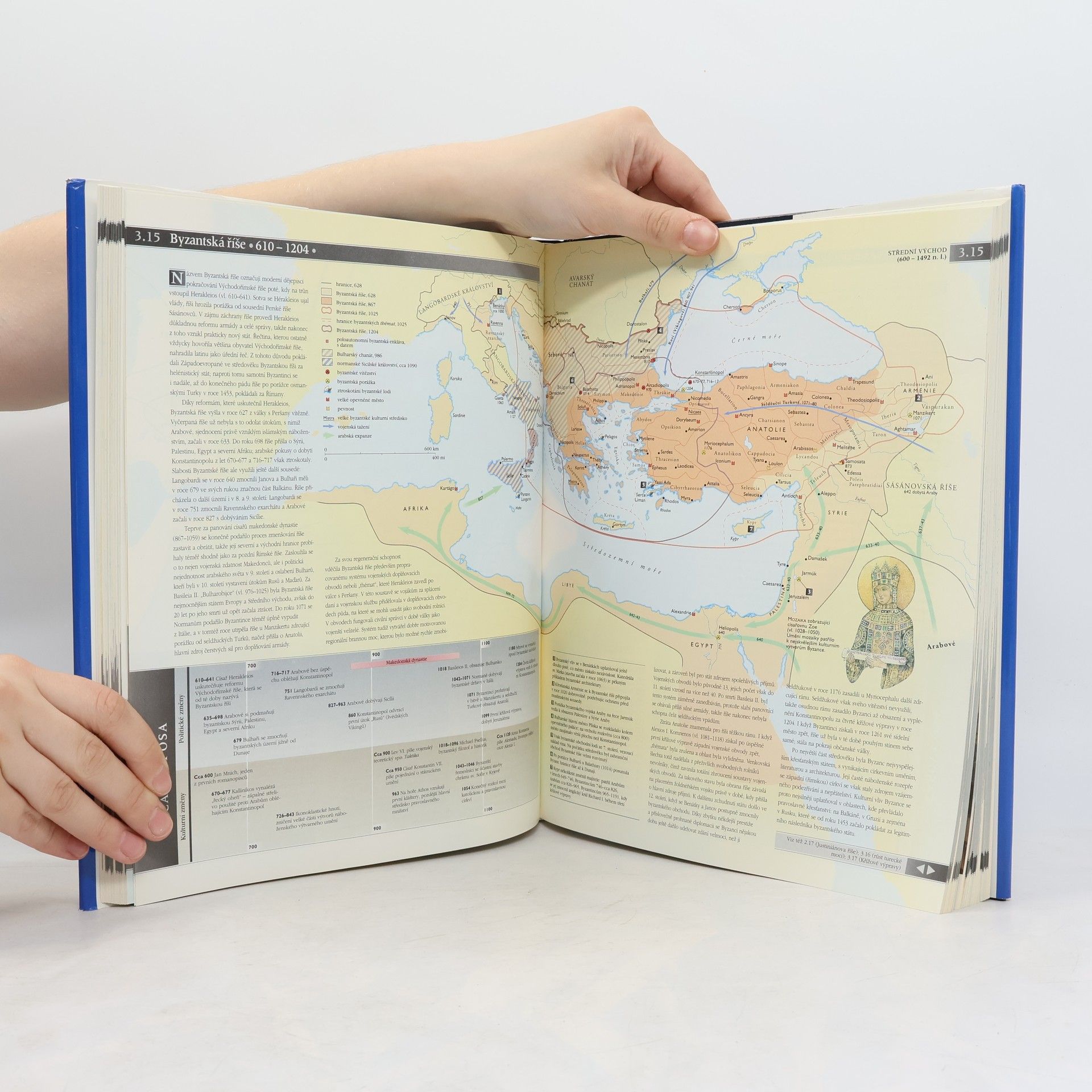 Kateřina Pekárková Historie světa. Atlas světových dějin