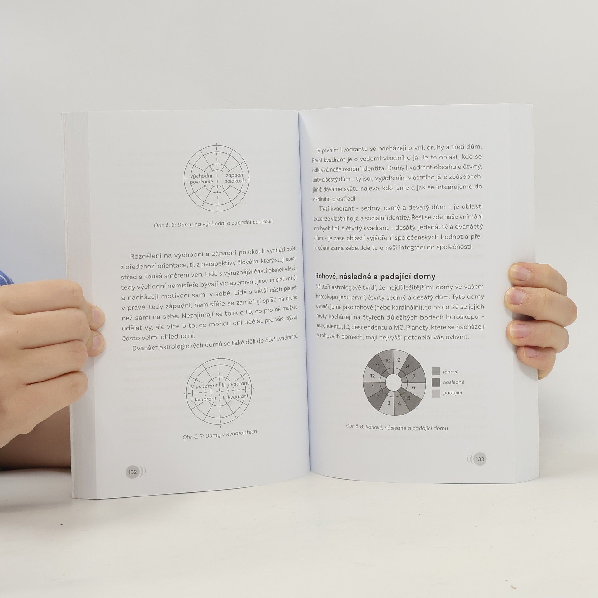 Yasmin Boland Astrologie pro každého