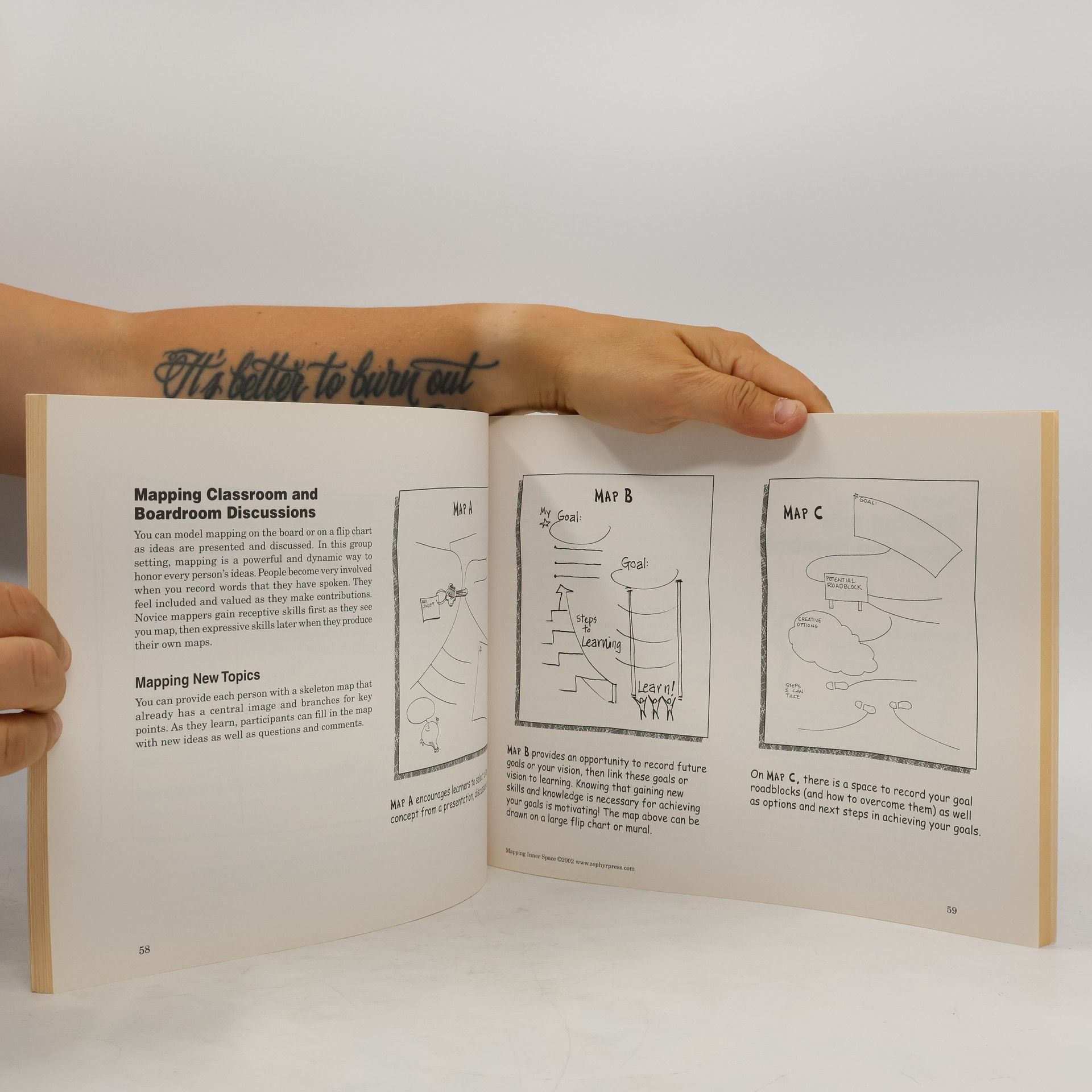 Nancy Margulies Mapping inner space : learning and teaching visual mapping.