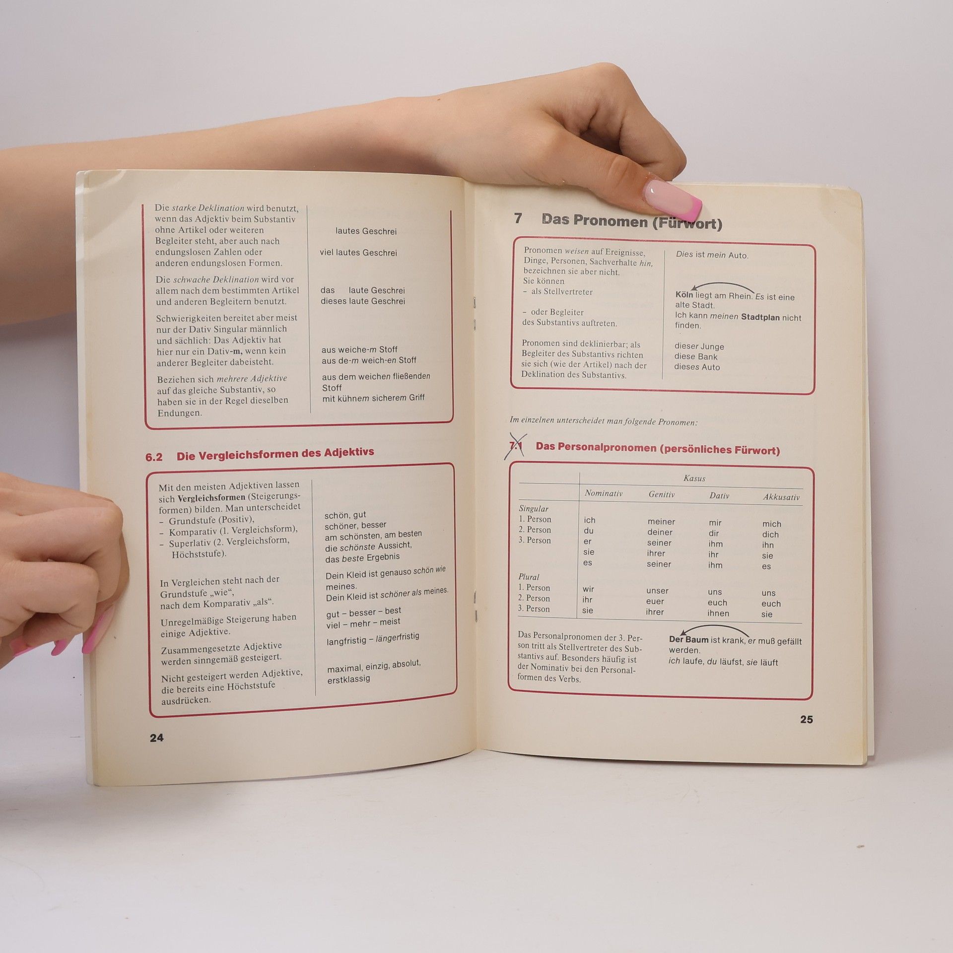 Erhard Schlutz Grammatik kurzgefaßt