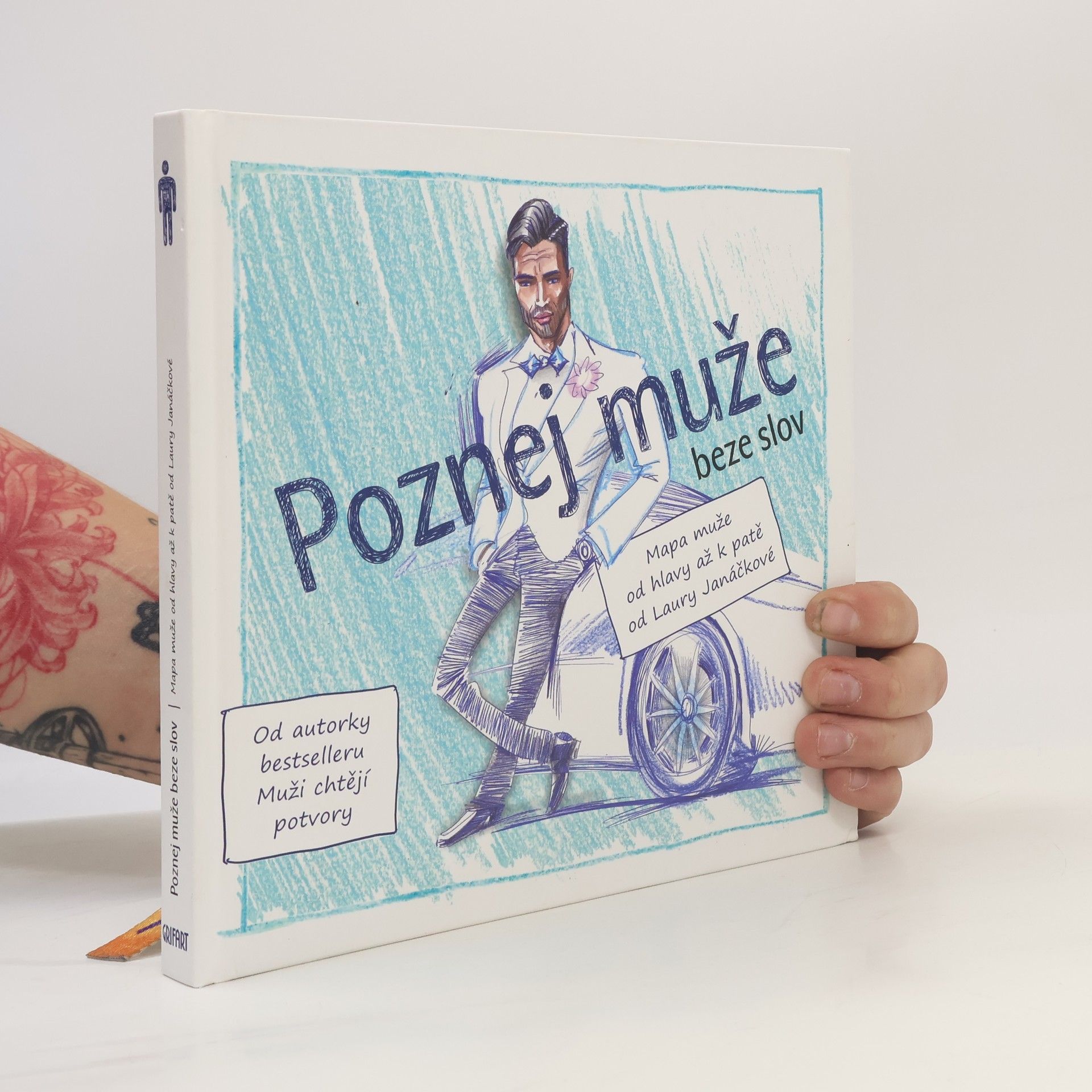 Poznej muže beze slov. Mapa muže od hlavy až k patě