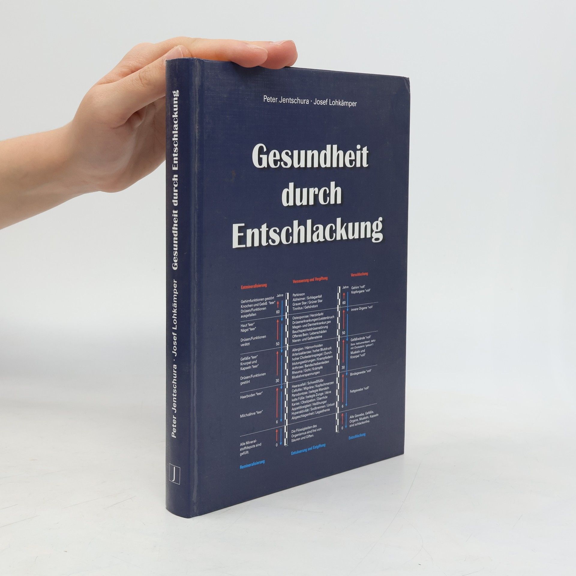 Josef Lohkämper Gesundheit durch Entschlackung