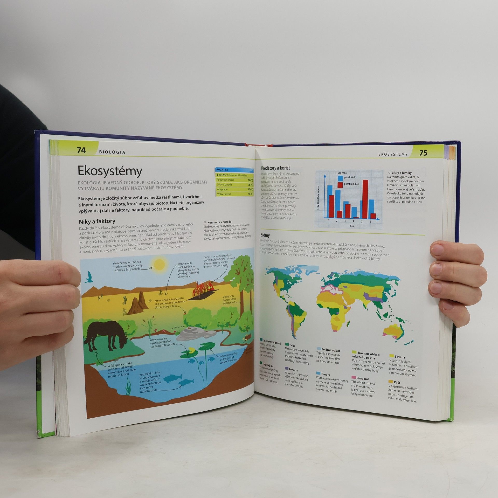 Various authors Školská encyklopédia biológie, chémie a fyziky