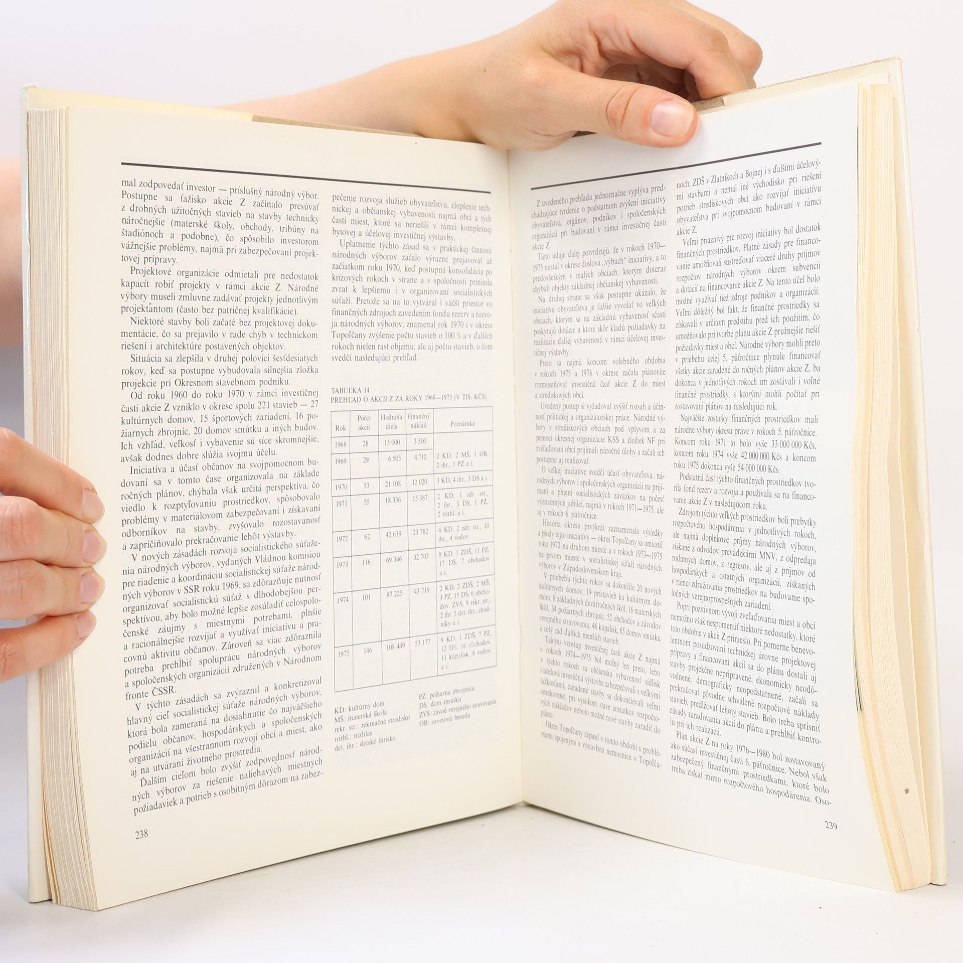 Vlado Uhlár Okres Topoĺčany. Historicko-vlastivedná monografia