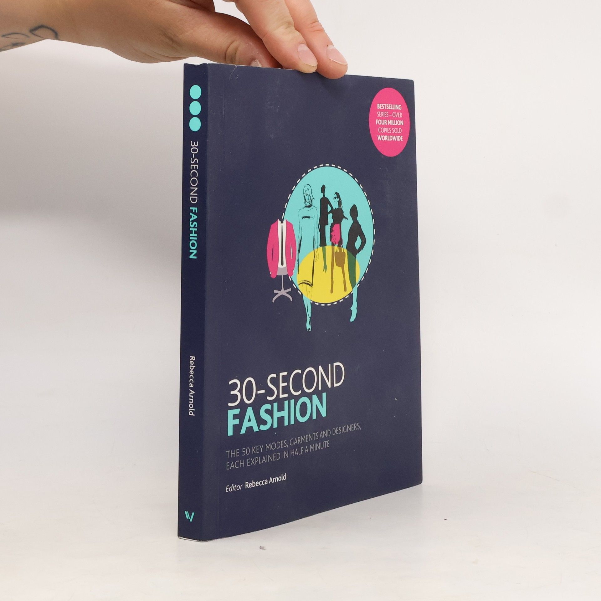 30-Second Fashion