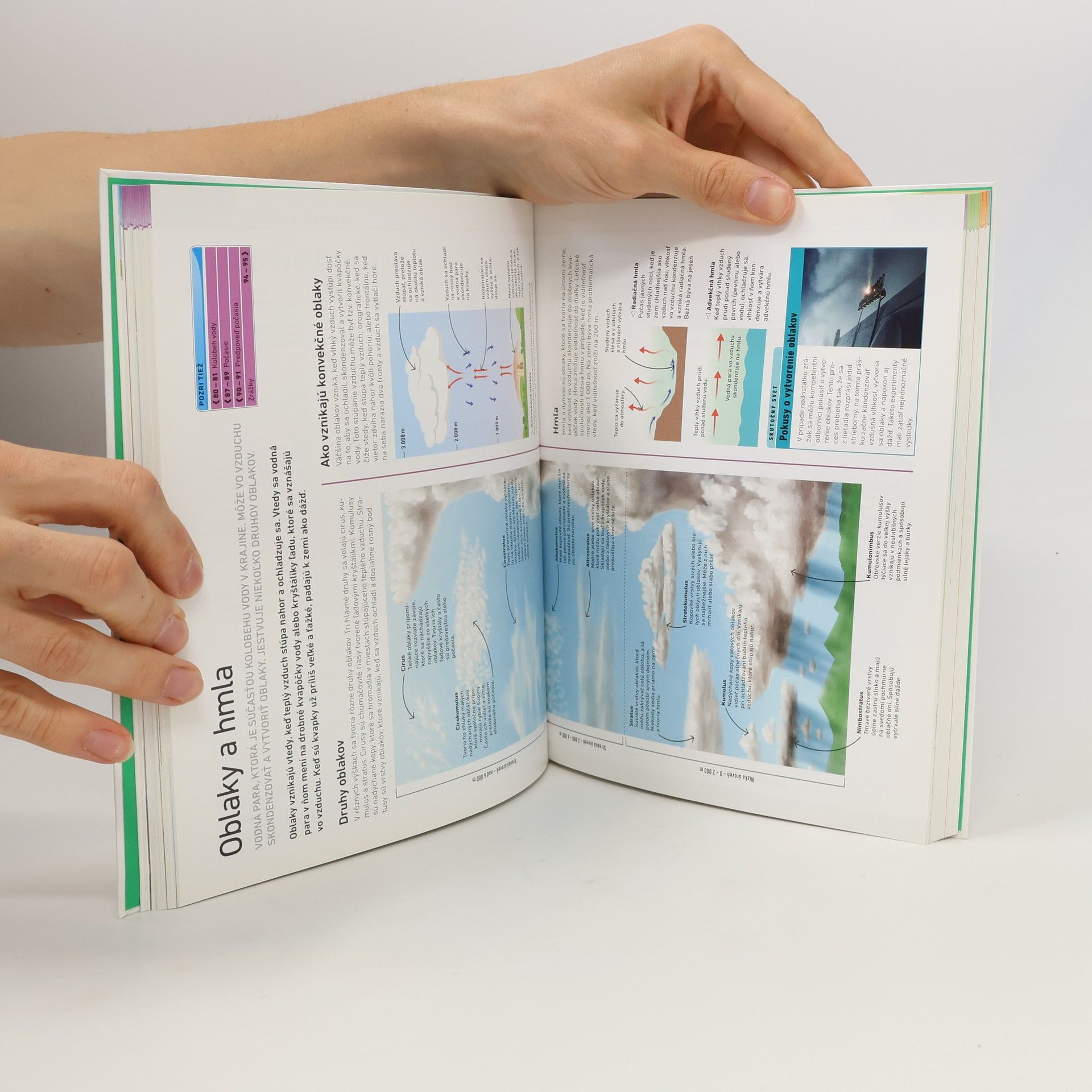 Vordermanová Carol Spolu to zvládneme. Geografia