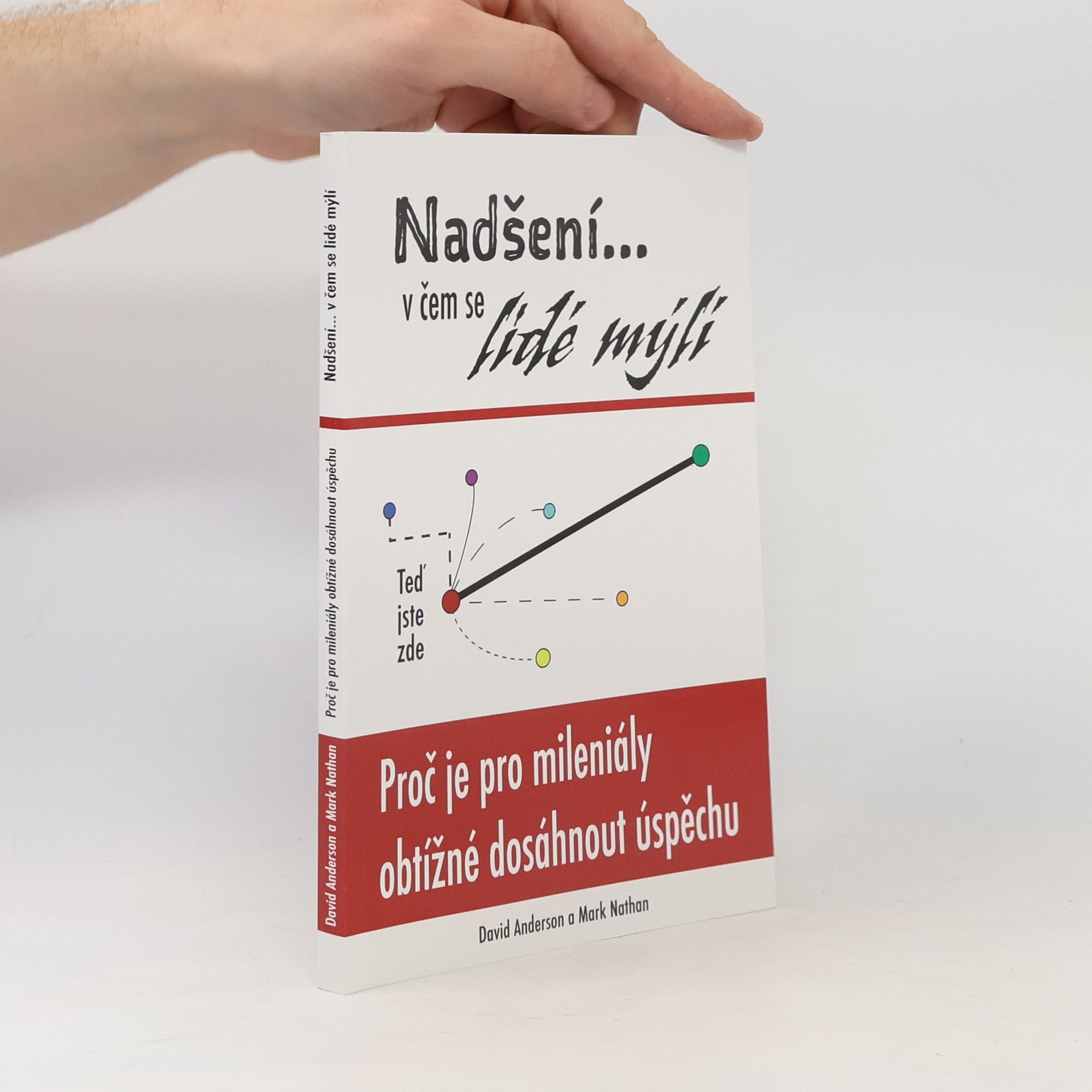 Mark Nathan Nadšení... v čem se lidé mýlí: Proč je pro mileniály obtížné dosáhnout úspěchu