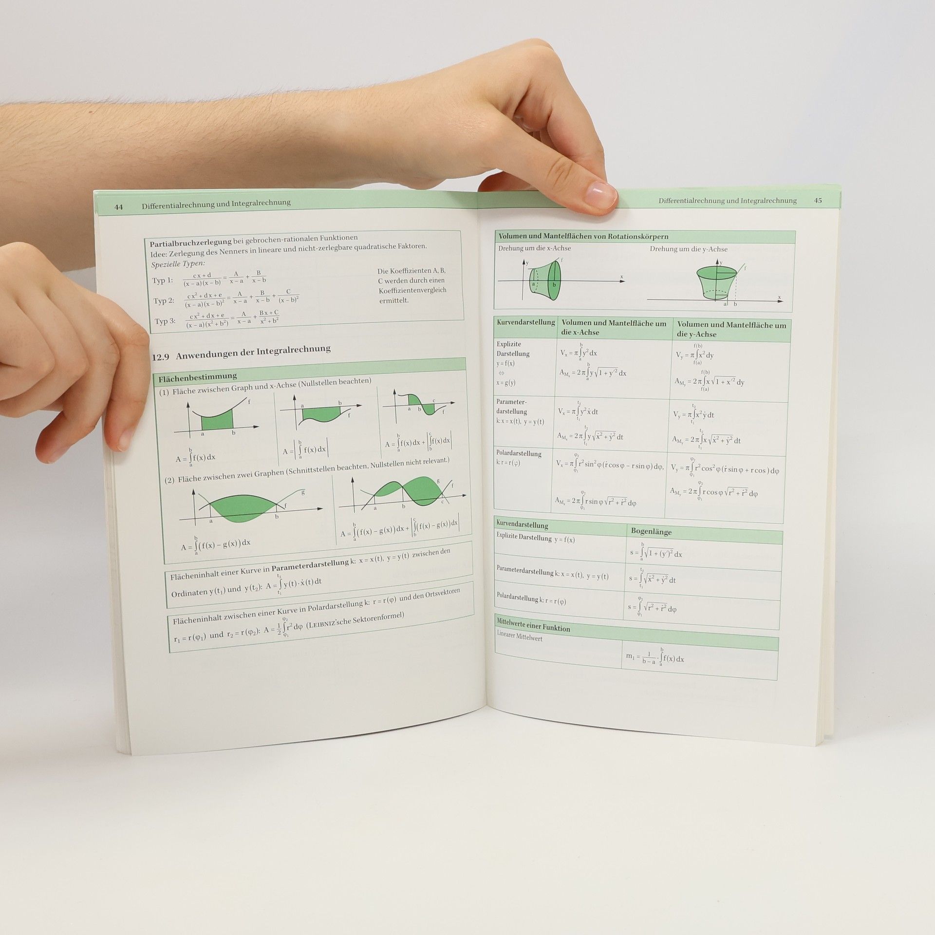 Autorenkollektiv Formelsammlung Mathematik für AHS und BHS