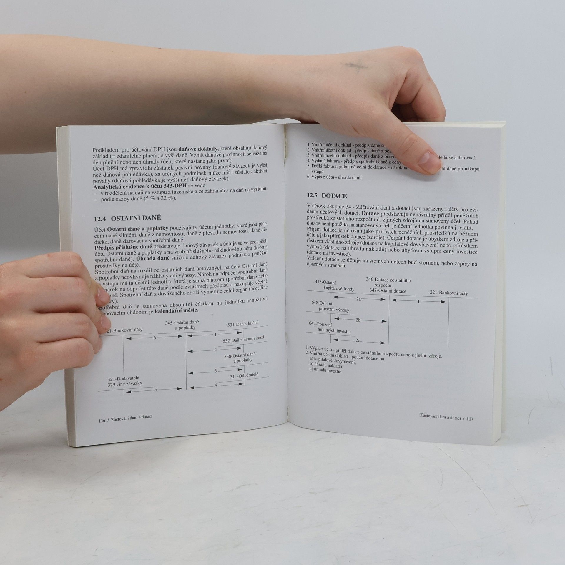 Jarmila Čuhlová Přehled učiva k maturitní zkoušce z účetnictví