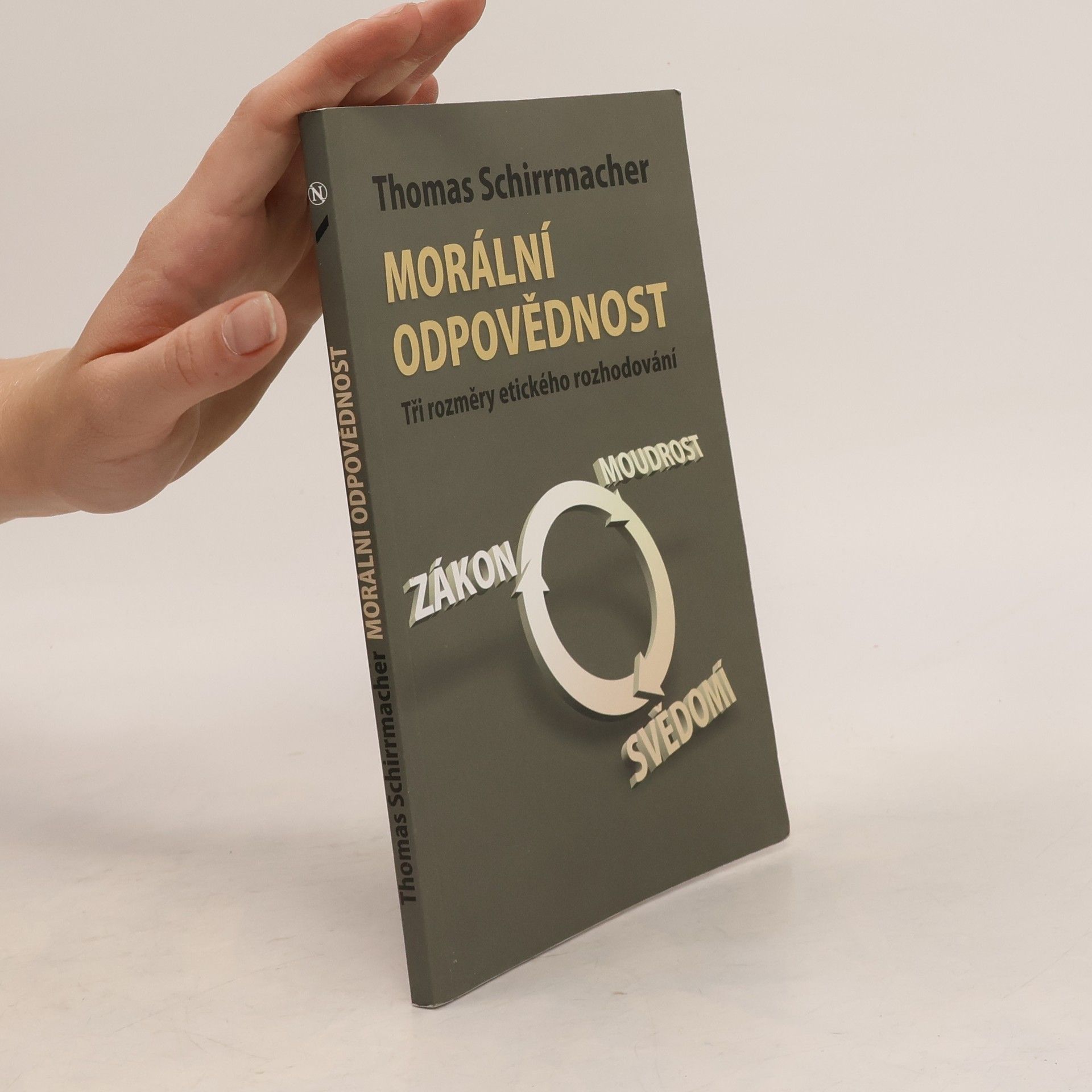Morální odpovědnost - Tři rozměry etického rozhodování