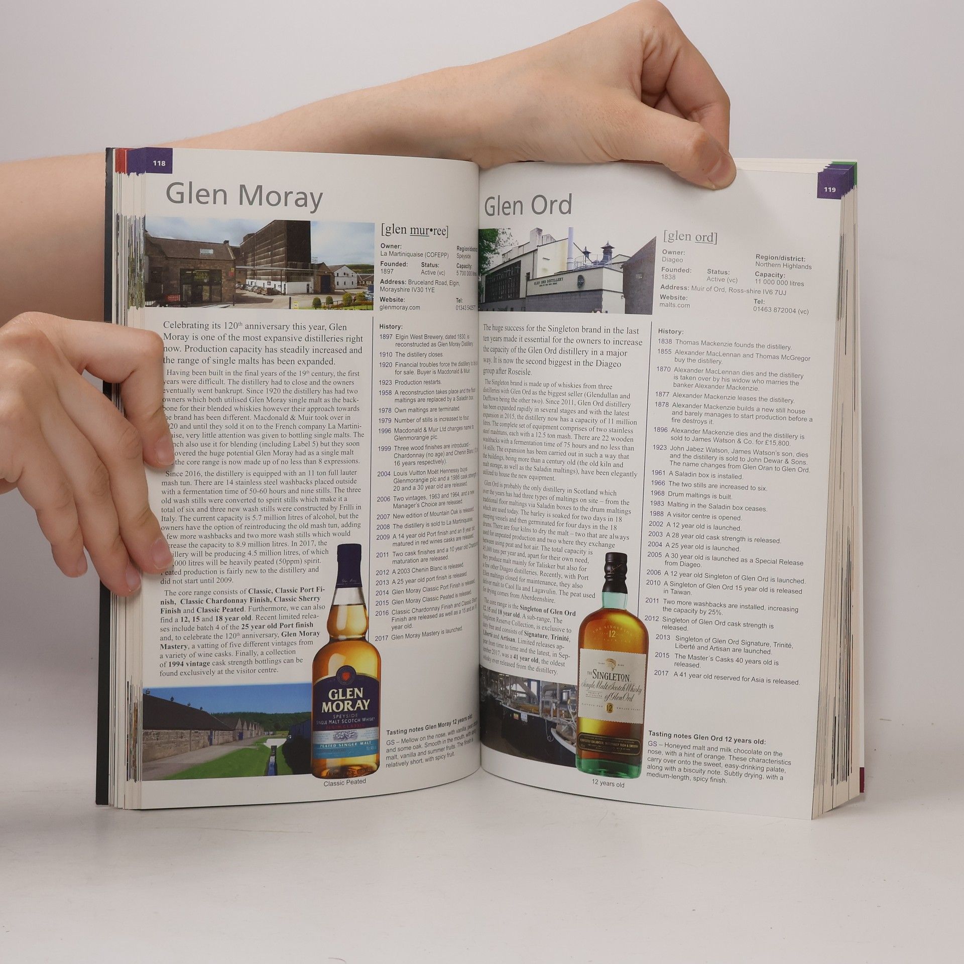 Ingvar Ronde Malt Whisky Yearbook 2018