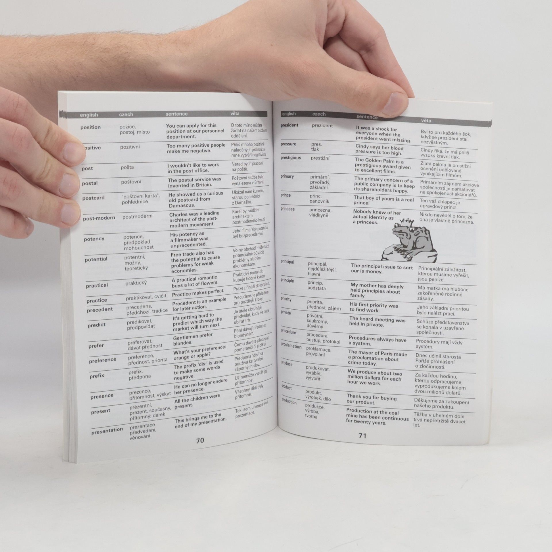 Autores varios 1500 anglických slovíček, která se rychle naučíte