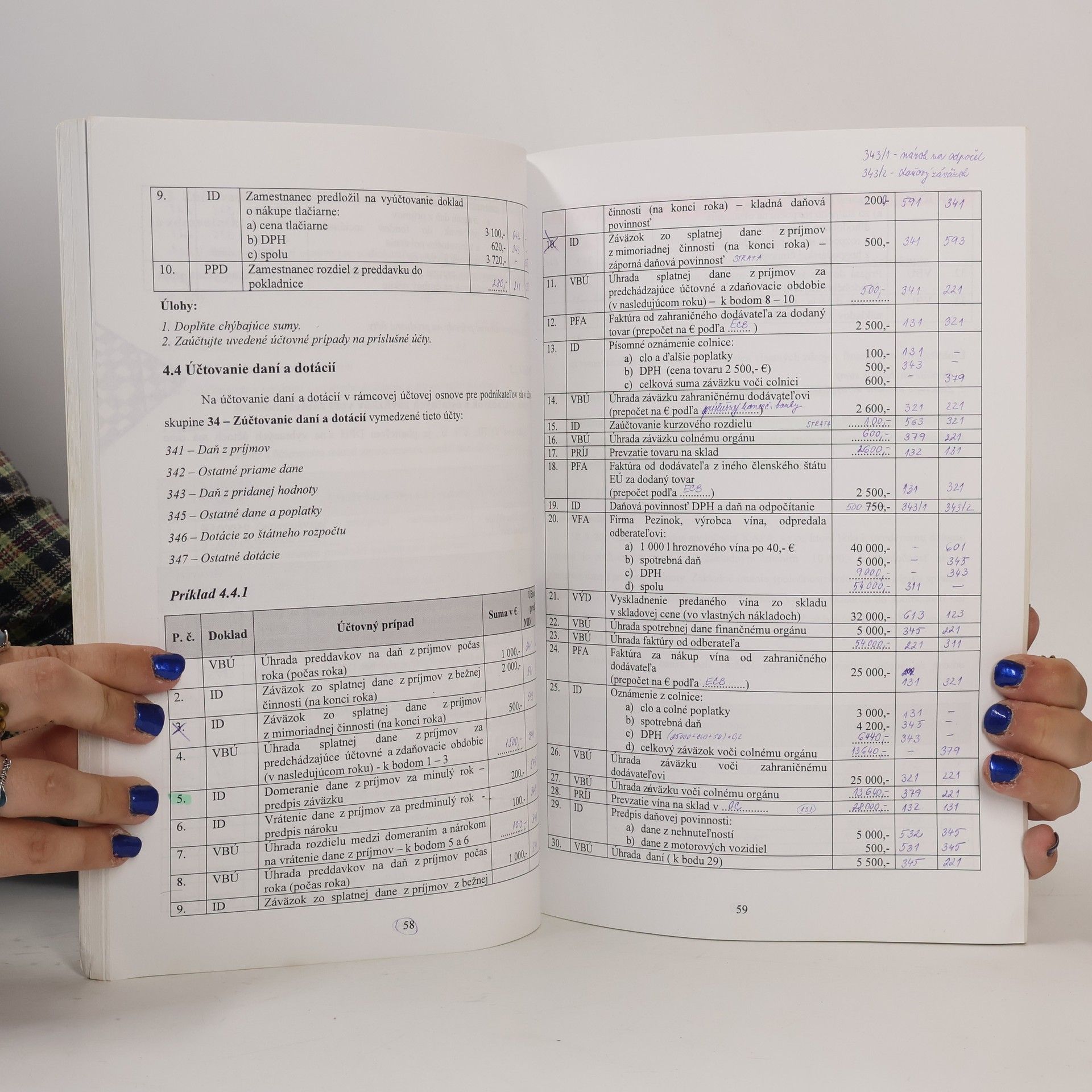 Eva Manová Podvojné účtovníctvo podnikateľských subjektov