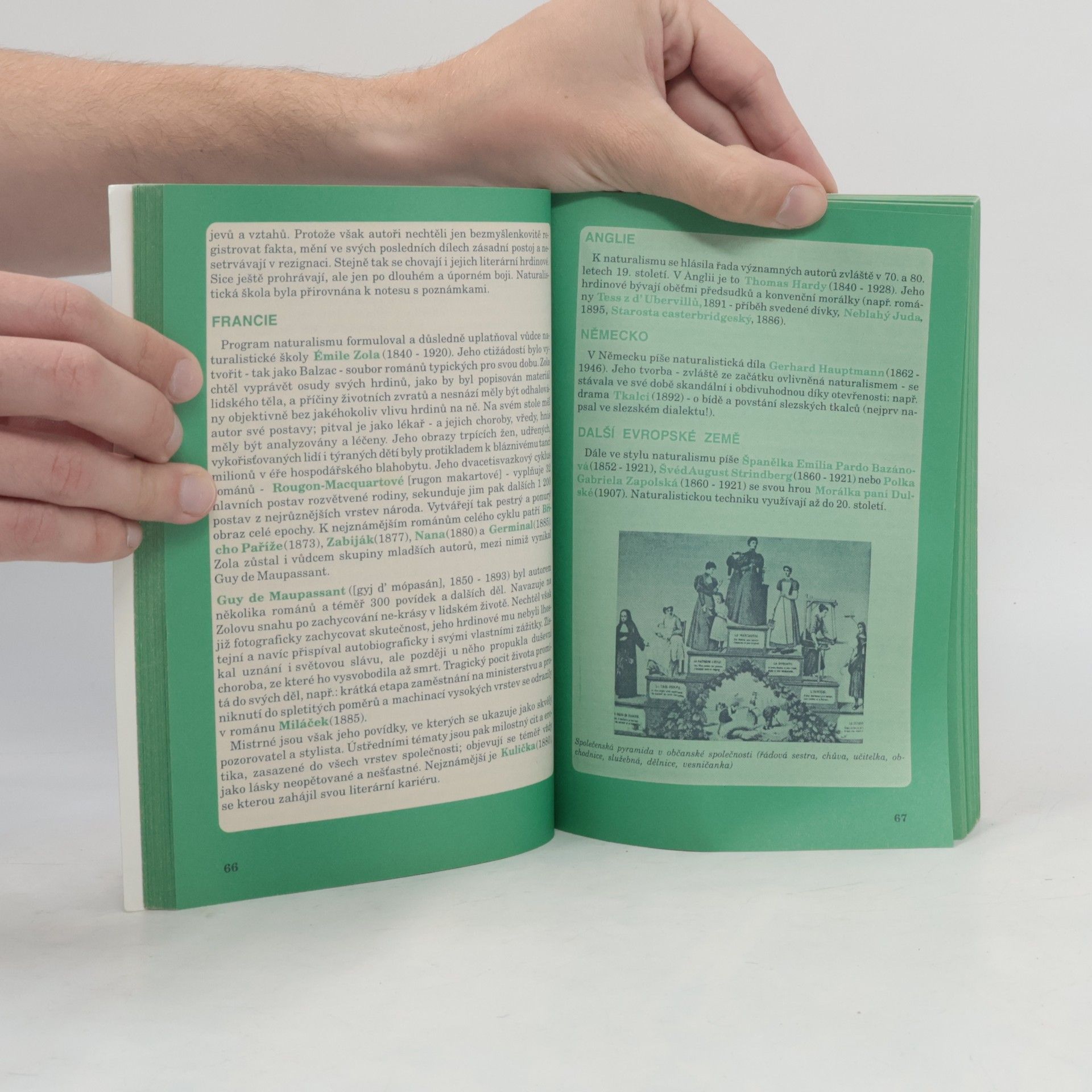 Věra Martinková Literatura 2