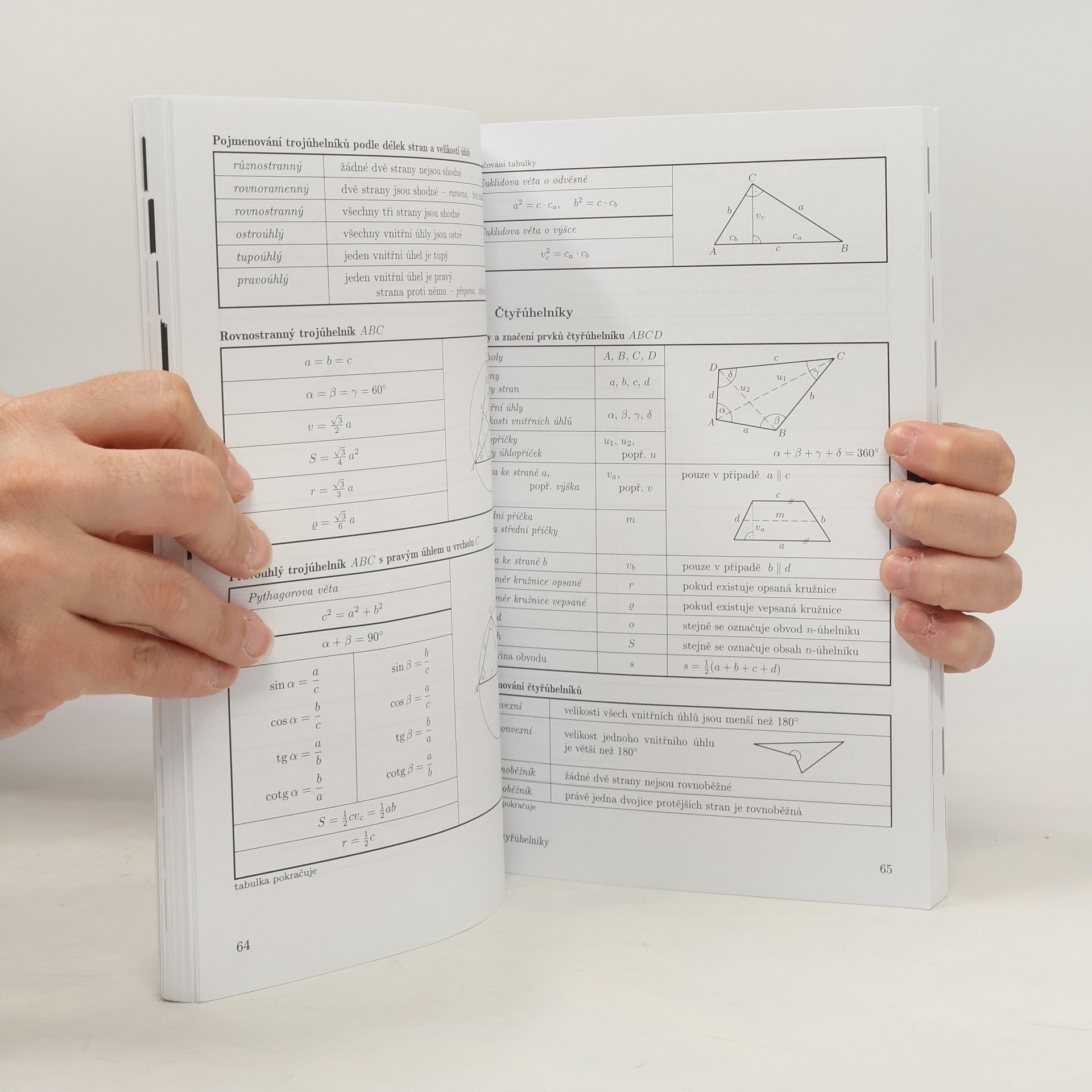 Jiří Mikulčák Matematické, fyzikální a chemické tabulky a vzorce pro střední školy