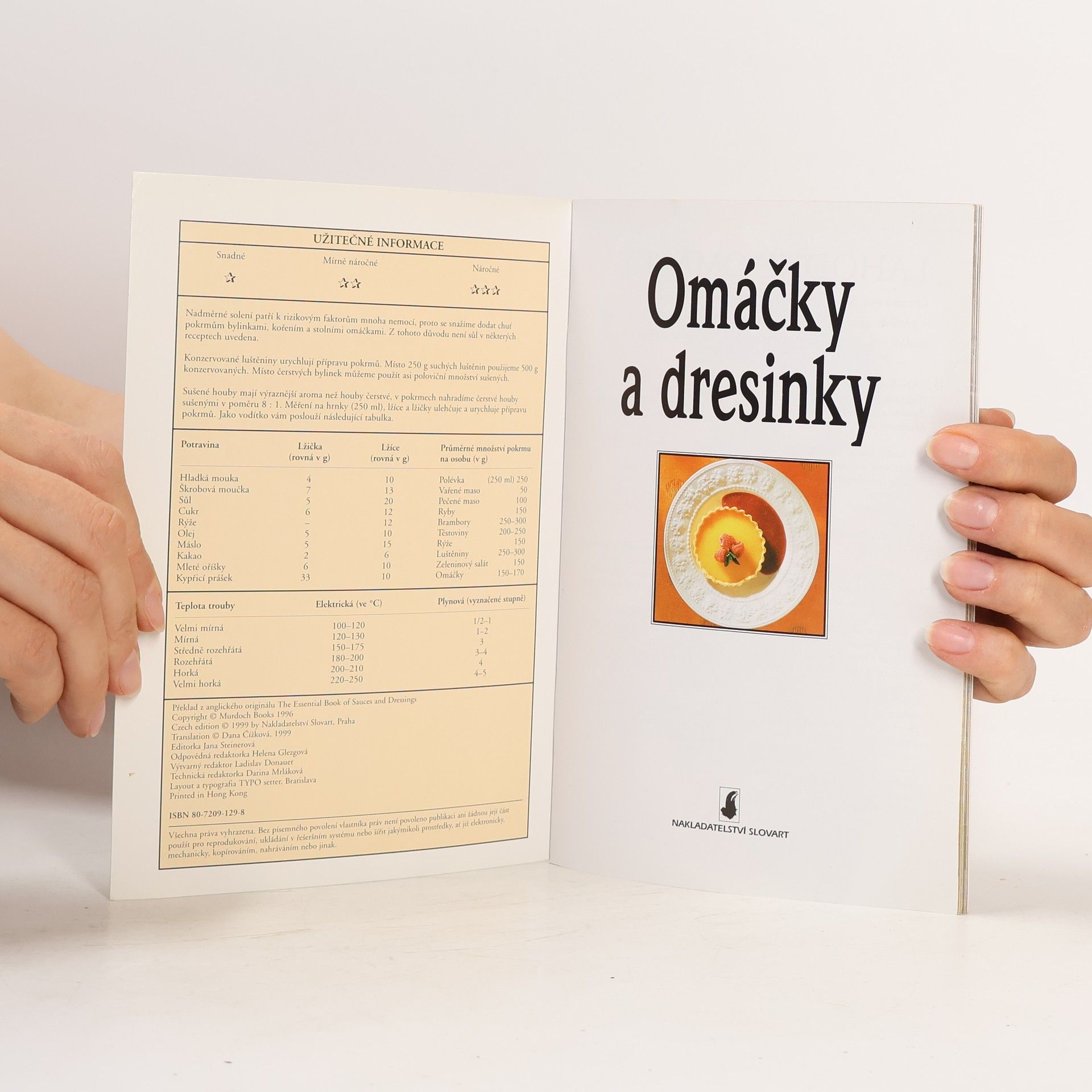 Anne Wilson Omáčky a dresinky
